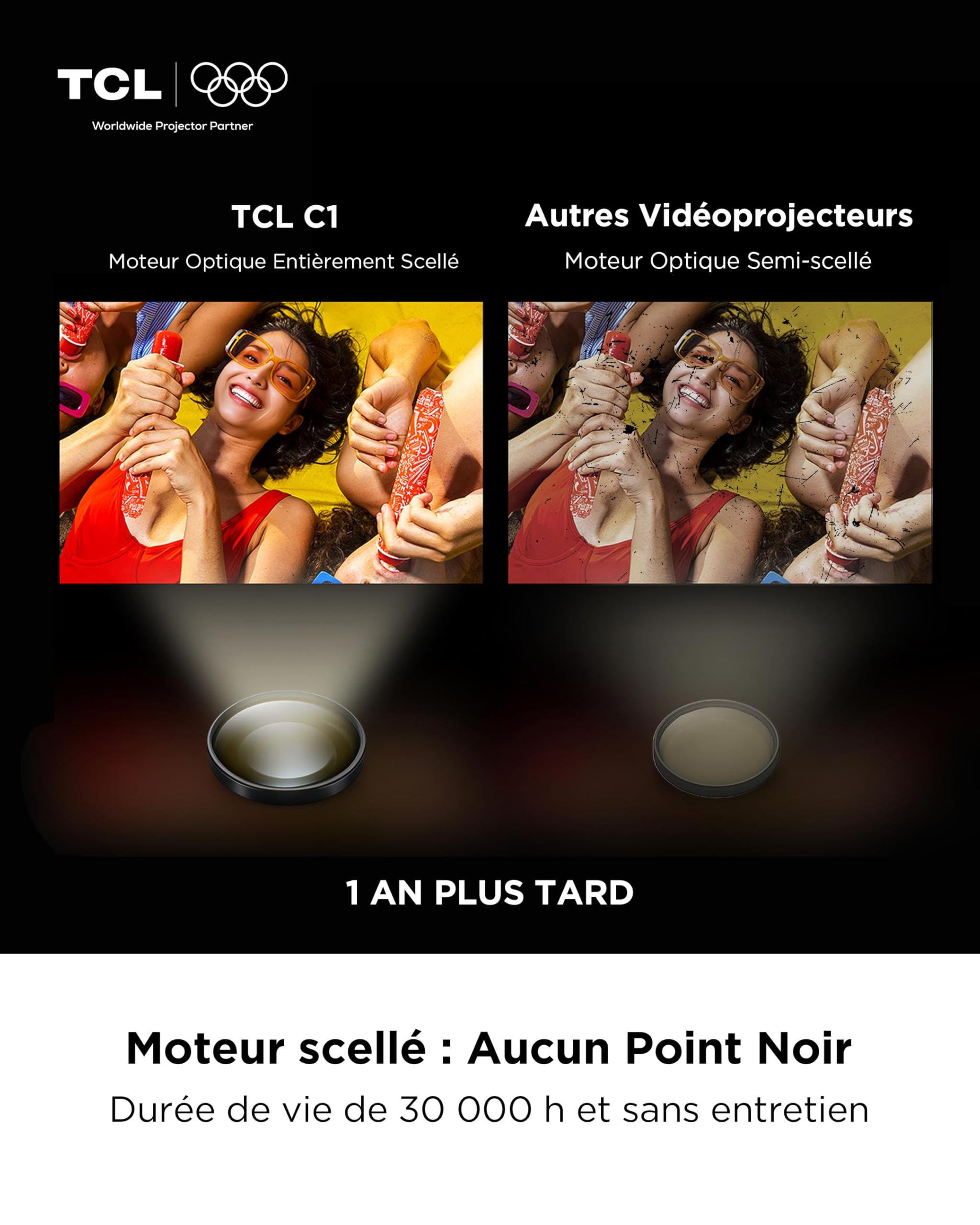 TCL C1 Videoprojecteur 4K Compatibilité, Natif 1080P, Audio Dolby 8 W, Netflix Certifié, Smart Google TV Intégré, Auto Focus/Keystone, Wi-FI Bluetooth, Pivotant à 285° Mini Projecteur Video Portable