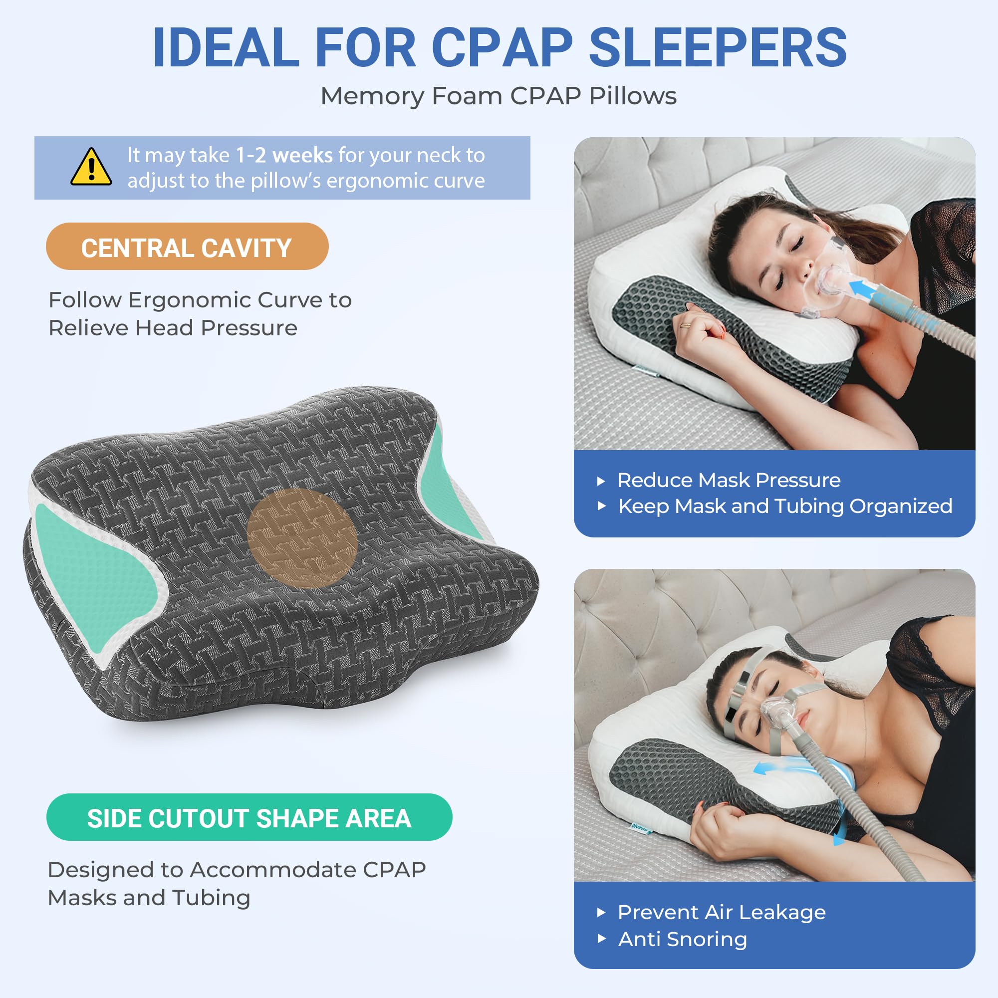 Elviros Memory Foam CPAP-Kissen für Seitenschläfer, Ergonomisches Höhen- und Härteverstellbares Nackenkissen für CPAP-Anwender, Kompatibel Mit Verschiedenen Masken, Seiten- Und Rückenschläfer