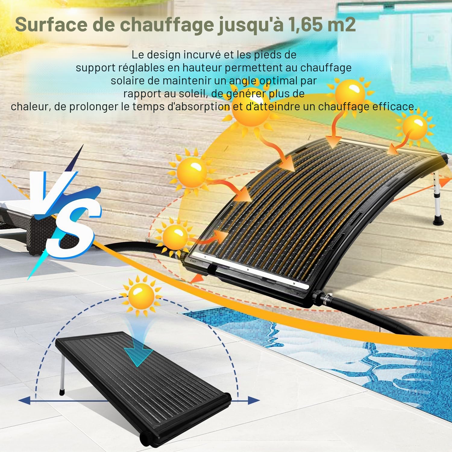 Panneau solaire de chauffage de piscine, 113 x 69 x 35 cm, débit maximal 10 000 l/h, chauffage de piscine, système solaire pour eau chaude, douche de jardin, piscine