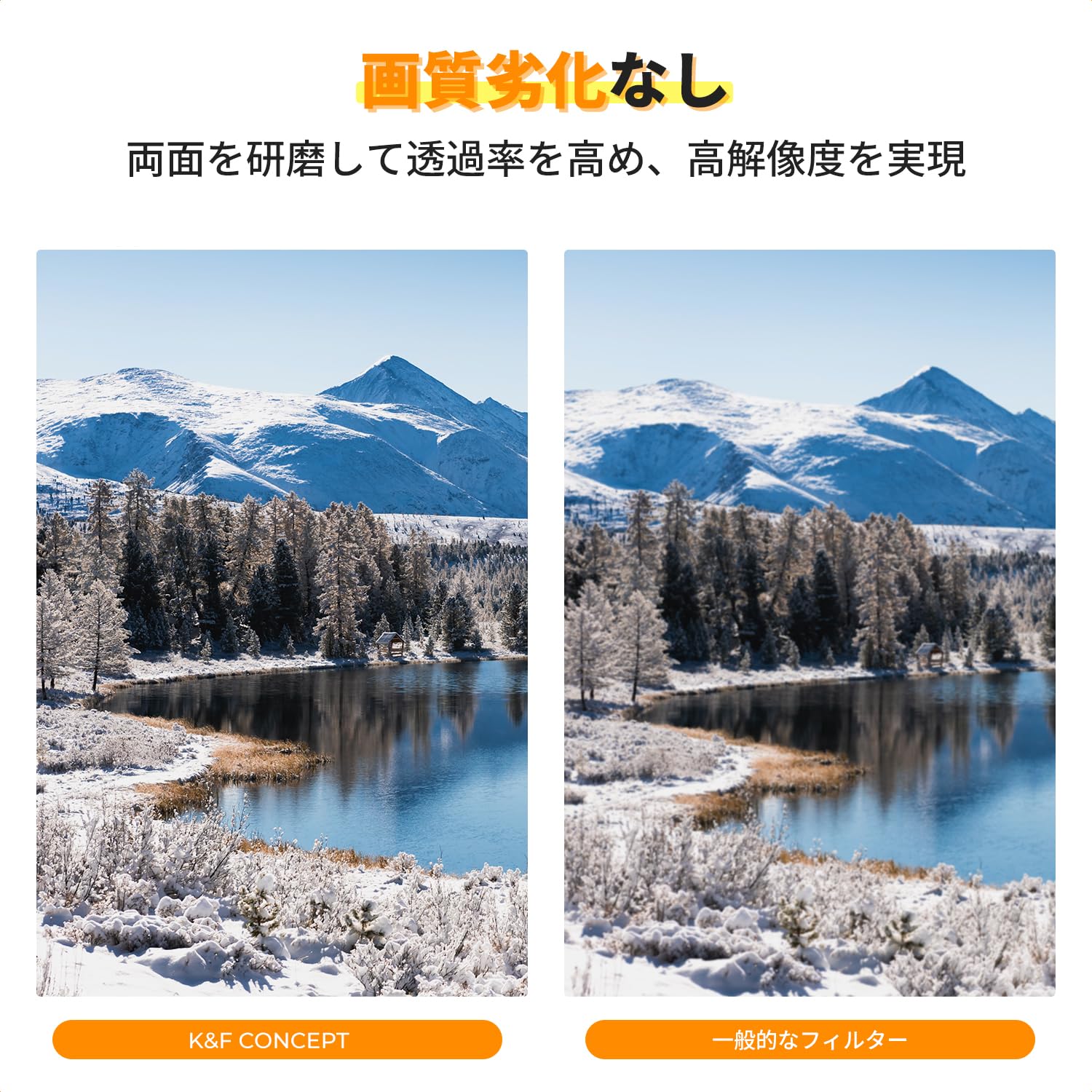 Amazon | K&F CONCEPT 62mm ND2-ND400&ブラックミスト1/4 レンズ