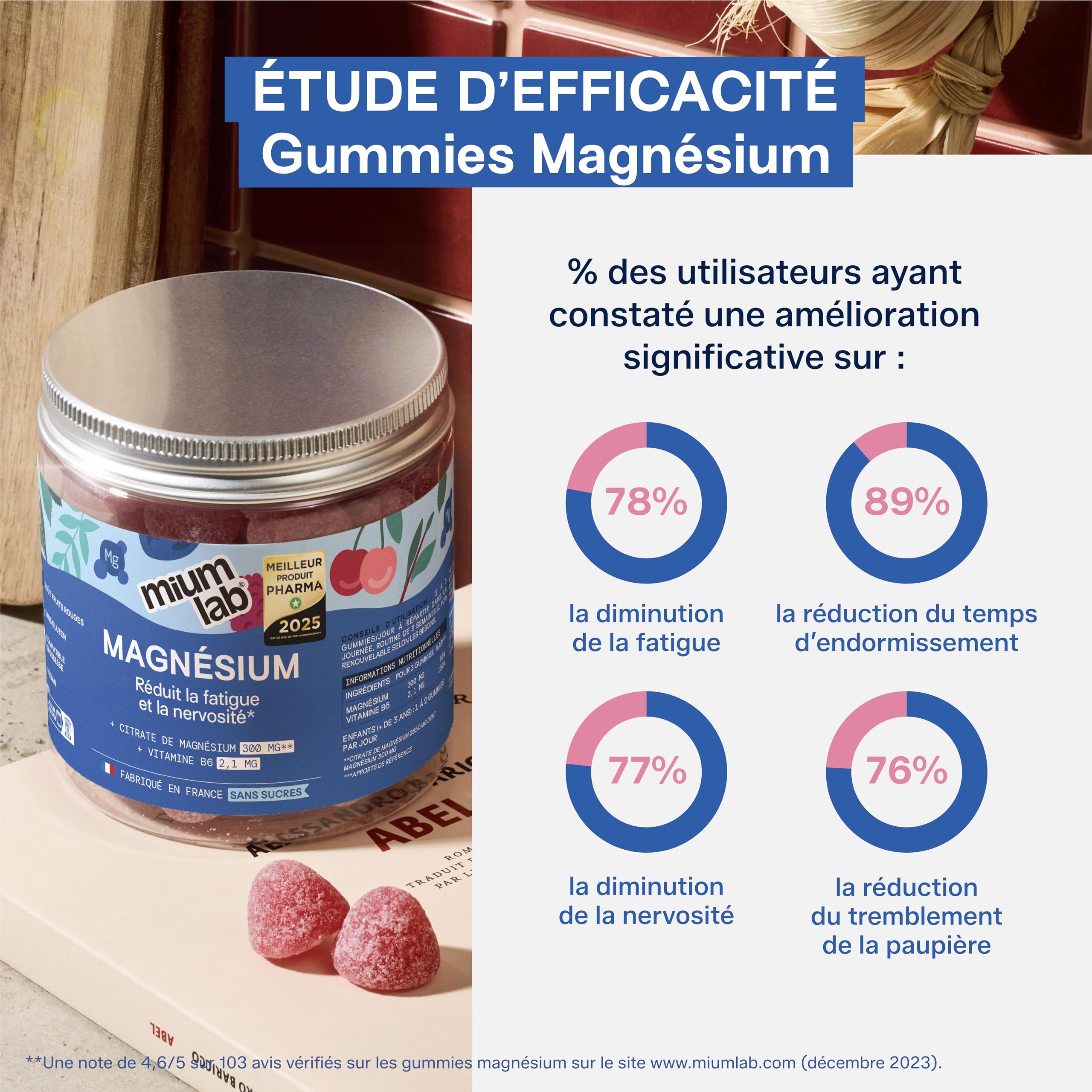 Mium Lab Gummies Magnésium 300mg - Magnesium Citrate et Vitamine B6 - Anti Stress, Fatigue et Nervosité - Complément Alimentaire Magnesium Adulte et Enfant - Goût Fruits Rouges - Gummies Sans sucres