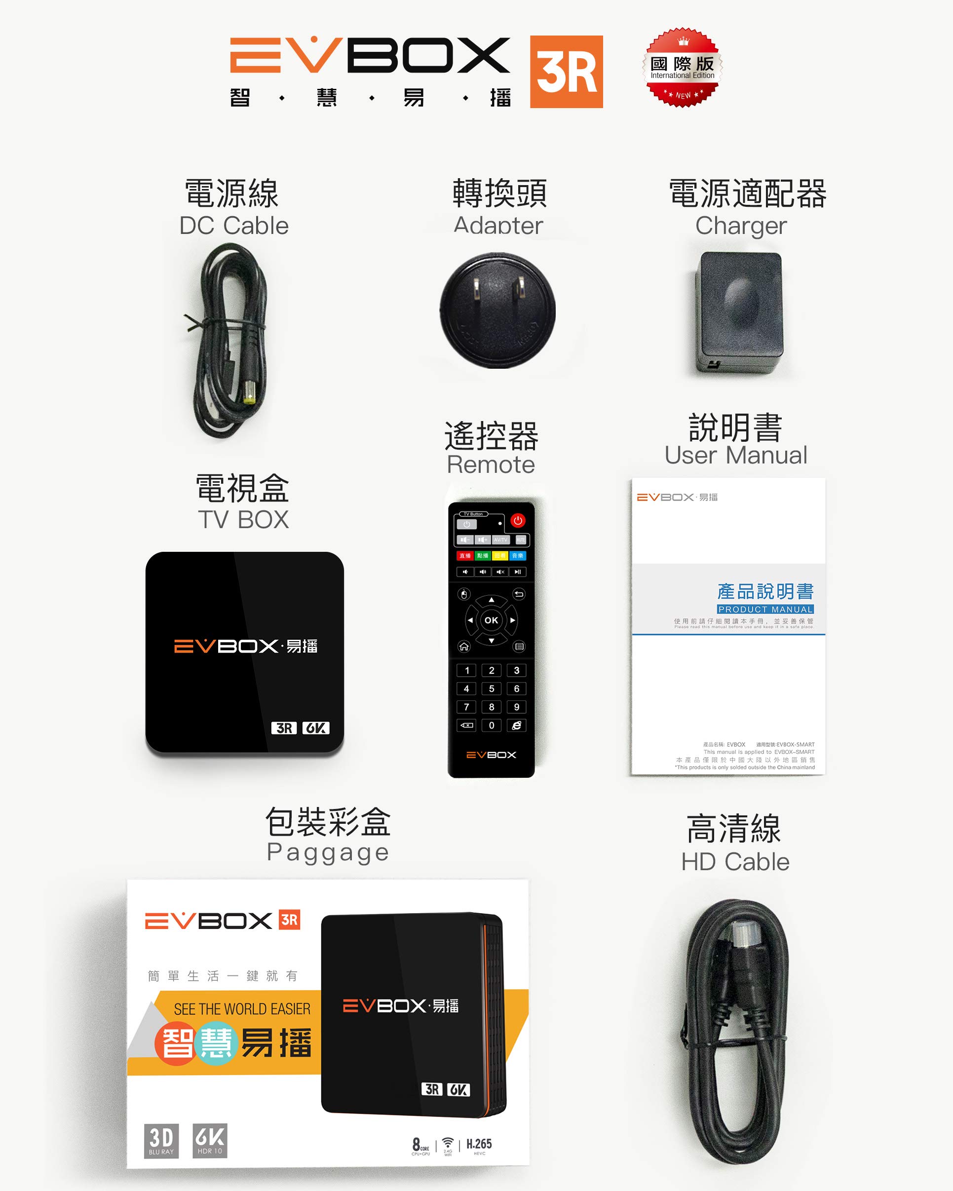 EVBOX PLUS UPGRADE