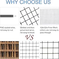 Vista 4 de YESON Protector de Panel Solar, Rollo de Protector de Bichos Revestido de PVC de 6 Pulgadas X 100 Pies para Alambre de Pantalla de Panel Solar