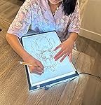 Review Image by Celia M.