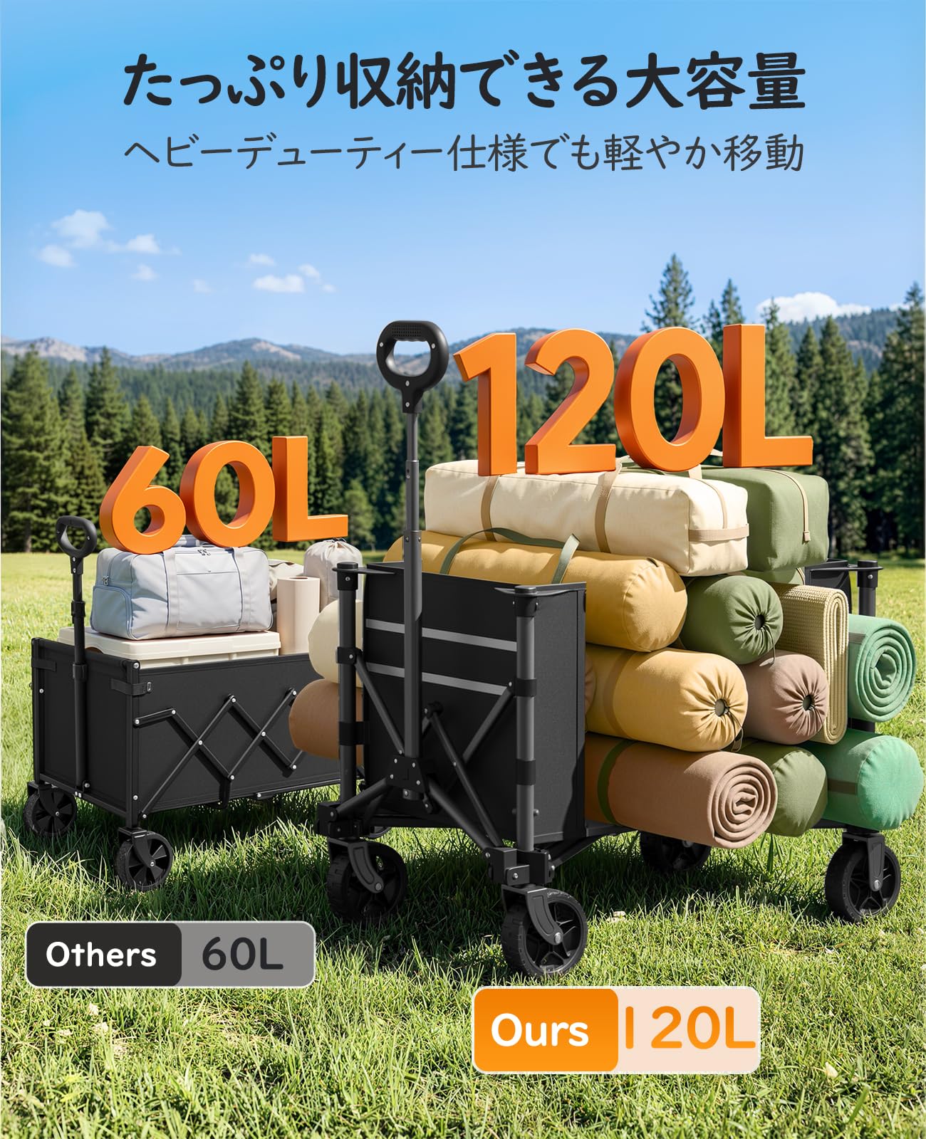 Amazon | Housolution キャリーワゴン 大容量120L 高耐荷重100kg ミニ