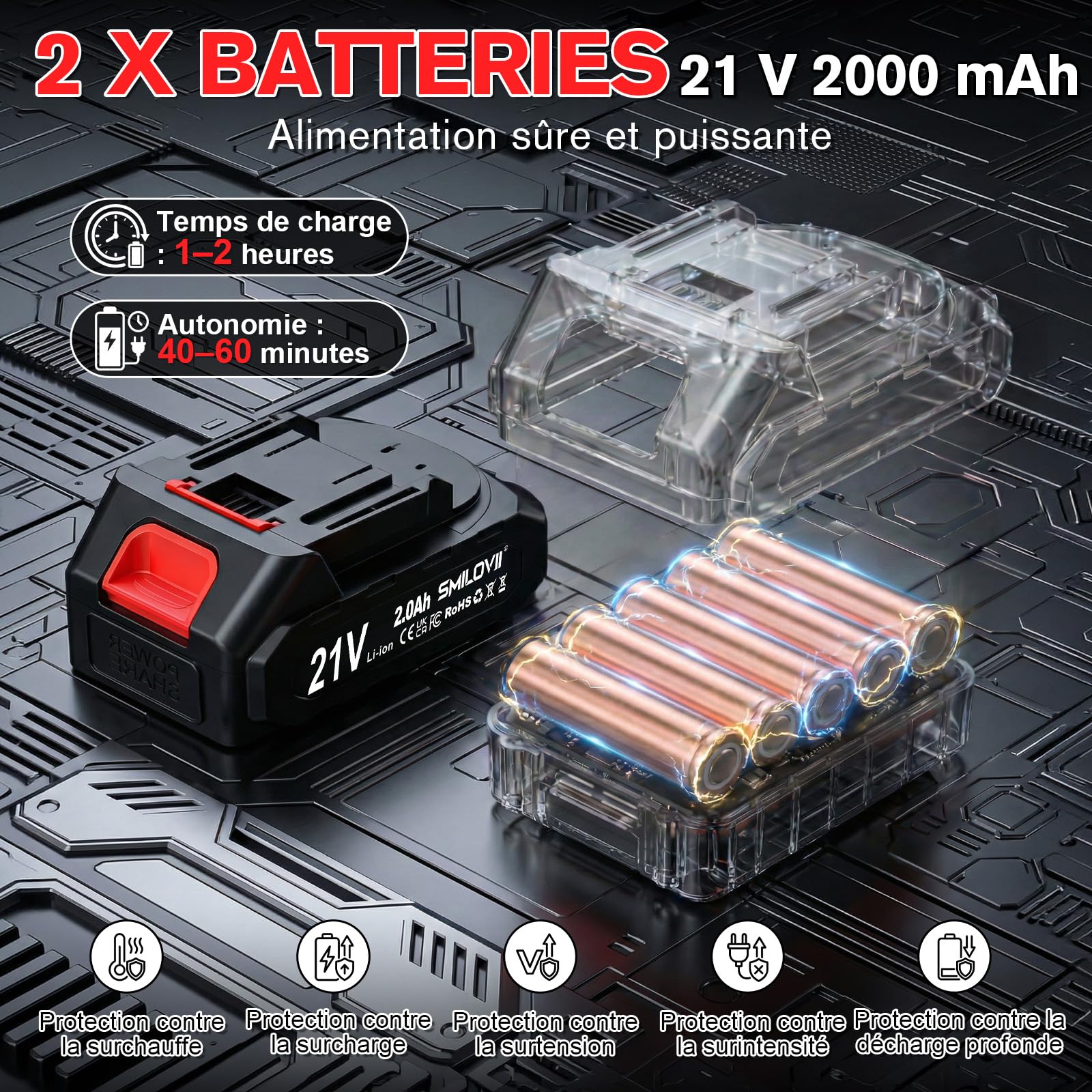 Débroussailleuse à Batterie 21V 850W Max, Coupe-Bordure sans Fil avec Écran LCD (0-100%), Rotofil avec 2 Batteries 2.0Ah, Brosse en Acier et Roues pour Jardin