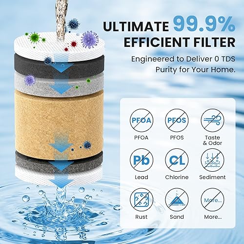 Miniatura 4 de Filtro de agua de repuesto 0 TDS para jarra y dispensador Zero  Filtración mejorada de 6 etapas  Elimina el 99.9% del plomo, cromo, PFOAPFOS