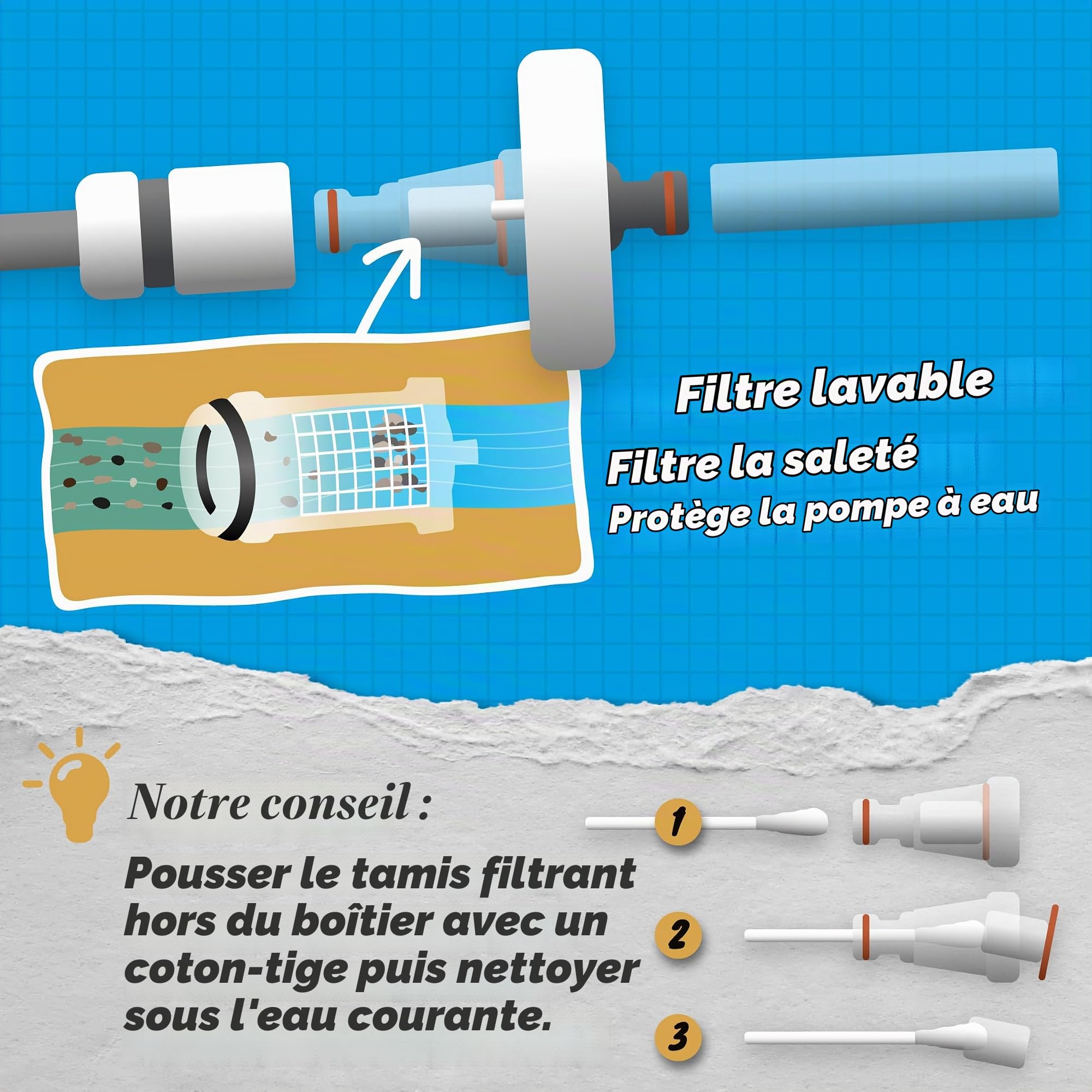 Couvercle de réservoir avec raccord pour système Gardena pour camping-car Caravan à remplir le réservoir d'eau sur le tuyau de remplissage avec trop-plein et raccord de tuyau grand