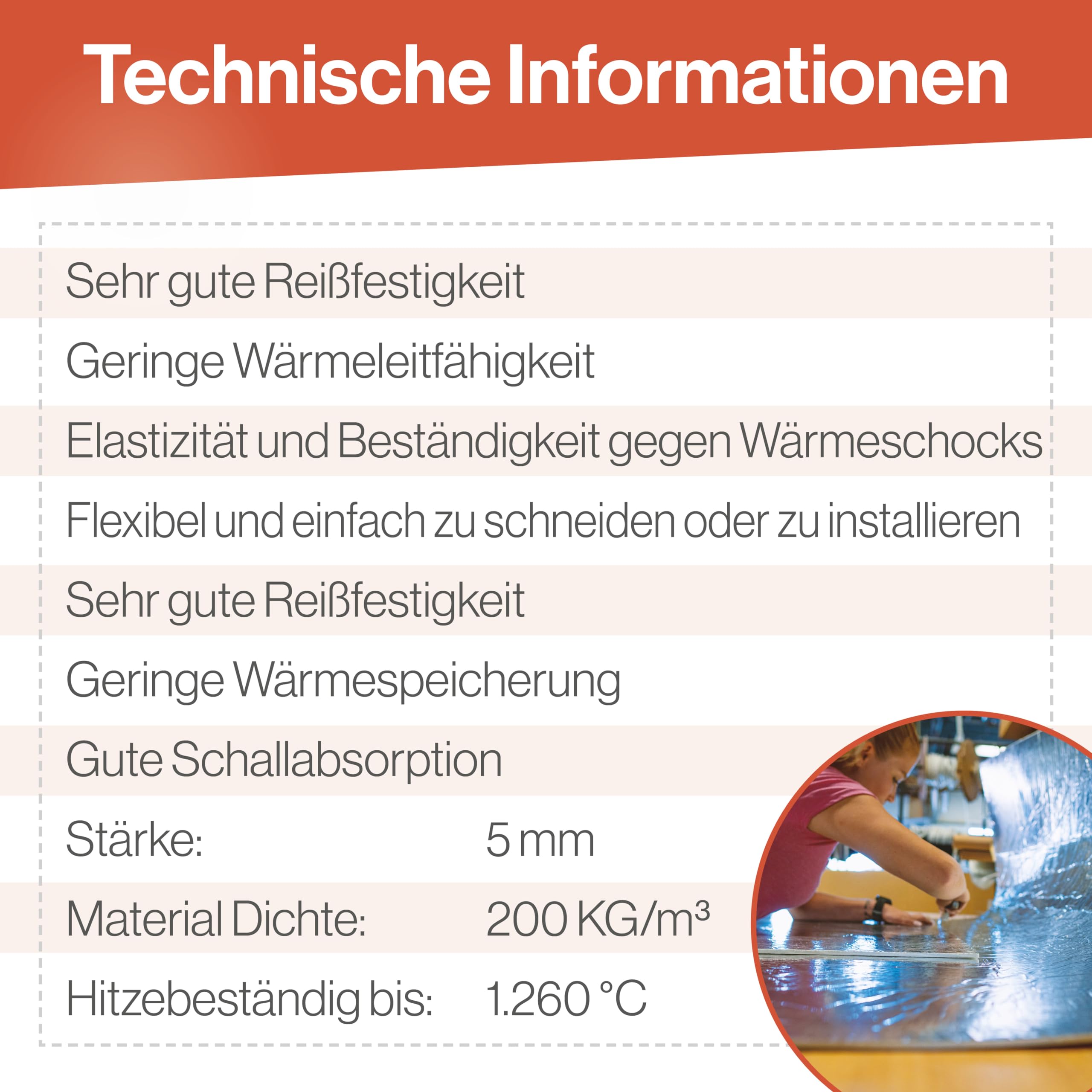 Feuerfest 123 - Keramikfasermatte Aluminium 600x250x5 mm, Aluminiumsilikat, hitzebeständig bis 1.260 °C, Material Dichte 200 KG/m³, Isolierung für Kamine und Öfen