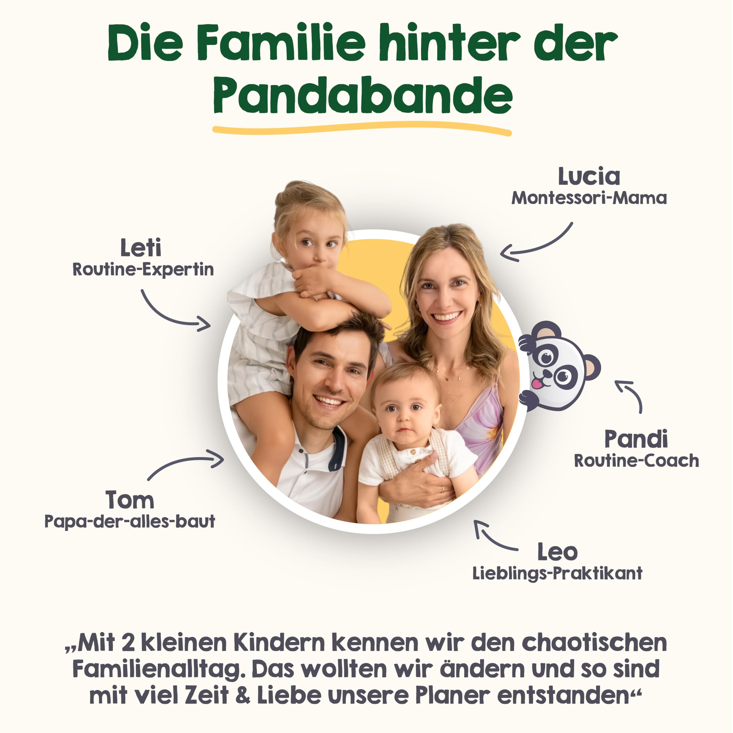 PANDABANDE 2-in-1 Routine & Wochenplaner Kinder mit 200 Magneten & Sortierbox | Montessori Routine Planer Kinder für mehr Selbstständigkeit - Magnetischer Wochenplan mit Morgenroutine & Abendroutine