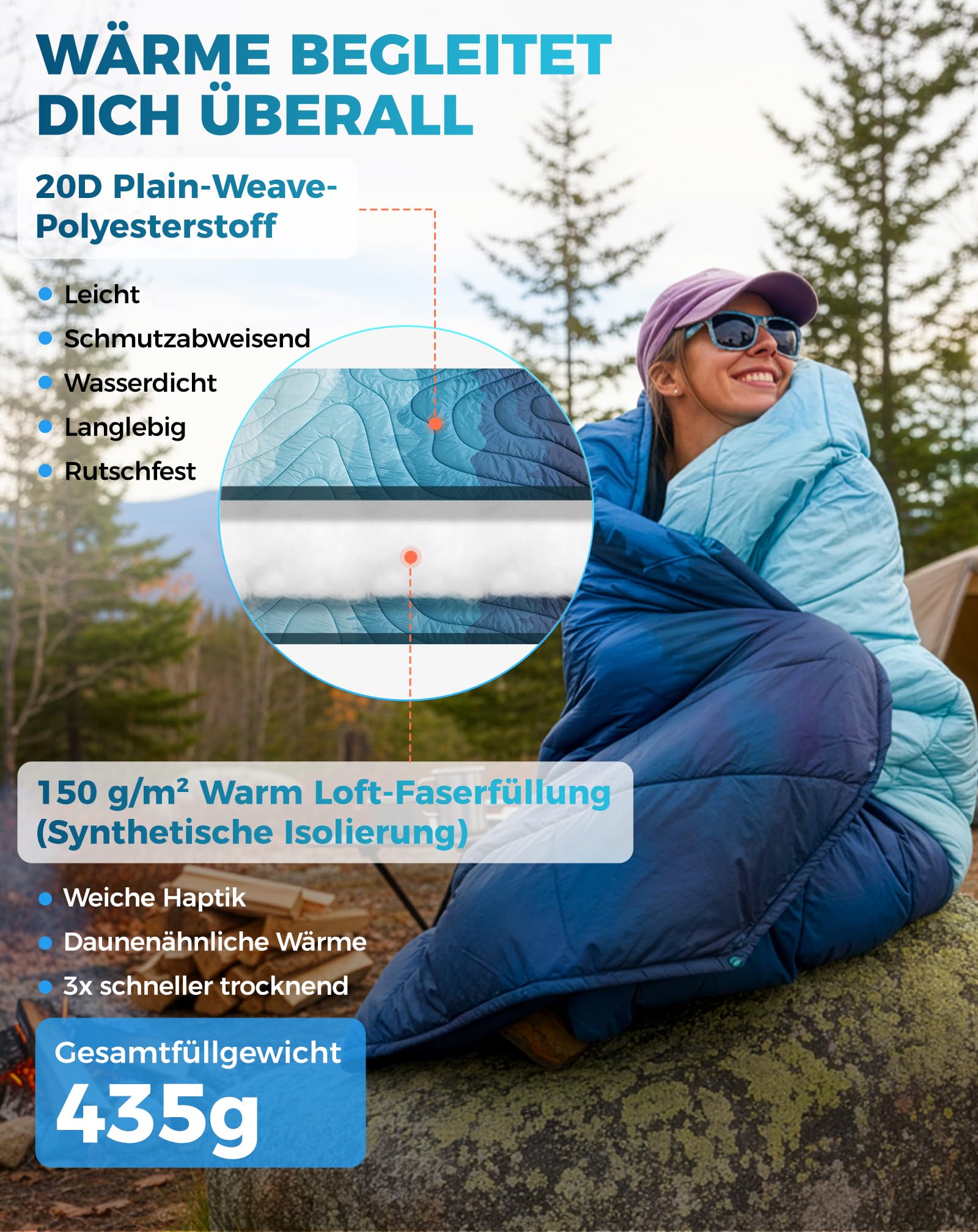 KingCamp Reisedecke Ultraleicht, Decke Wasserabweisend Kompakt,Outdoor Campingdecke Warme,kleines packmaß für Camping Büro Outdoor, (Frosttal,200x145cm)