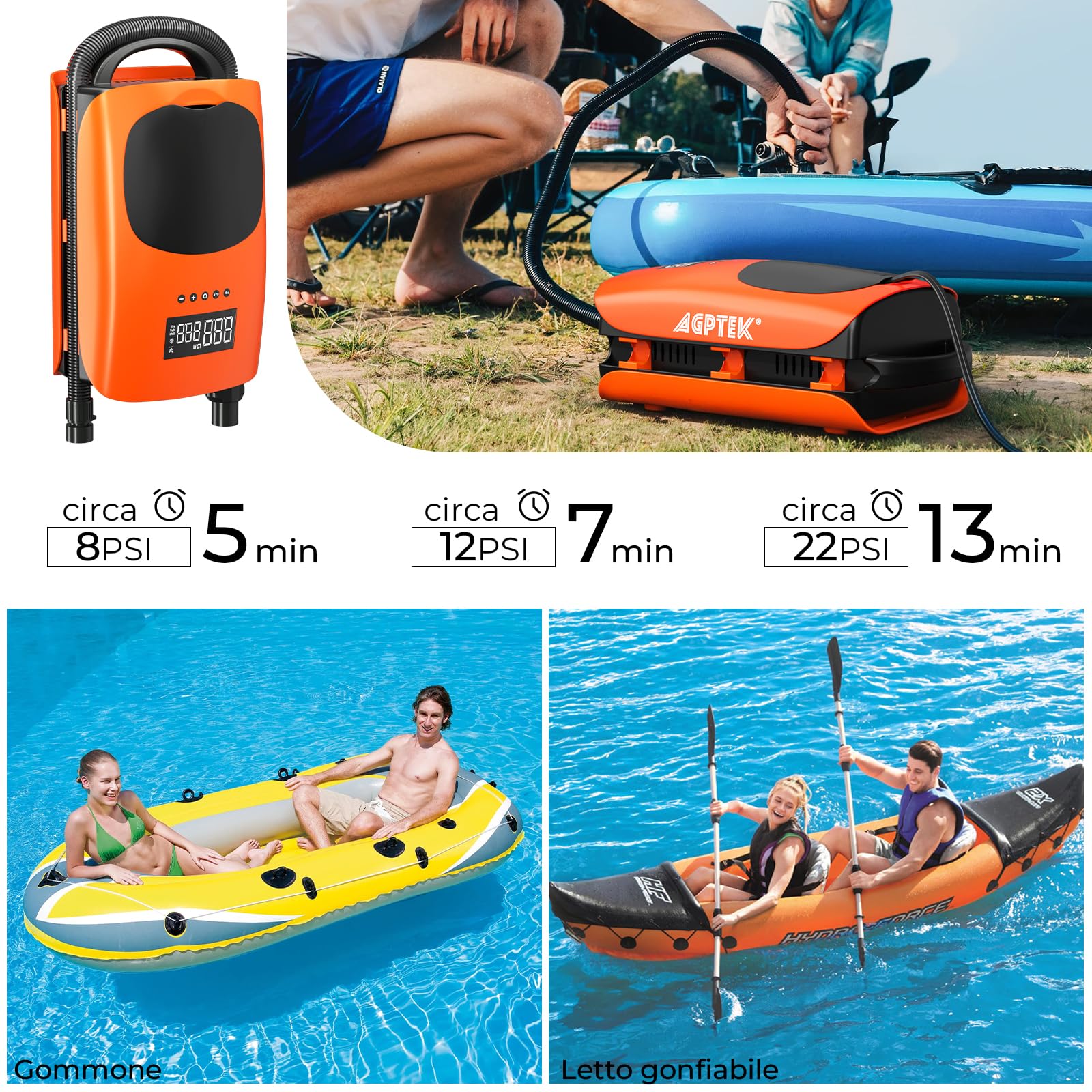 AGPTEK 22PSI ad alta pressione Paddle Board Pump Quick Portable SUP Air Pump, funzione di gonfiaggio e sgonfiaggio Auto-Off &12V DC Connettore auto Dual Stage per gonfiabili Stand up Paddle Boards
