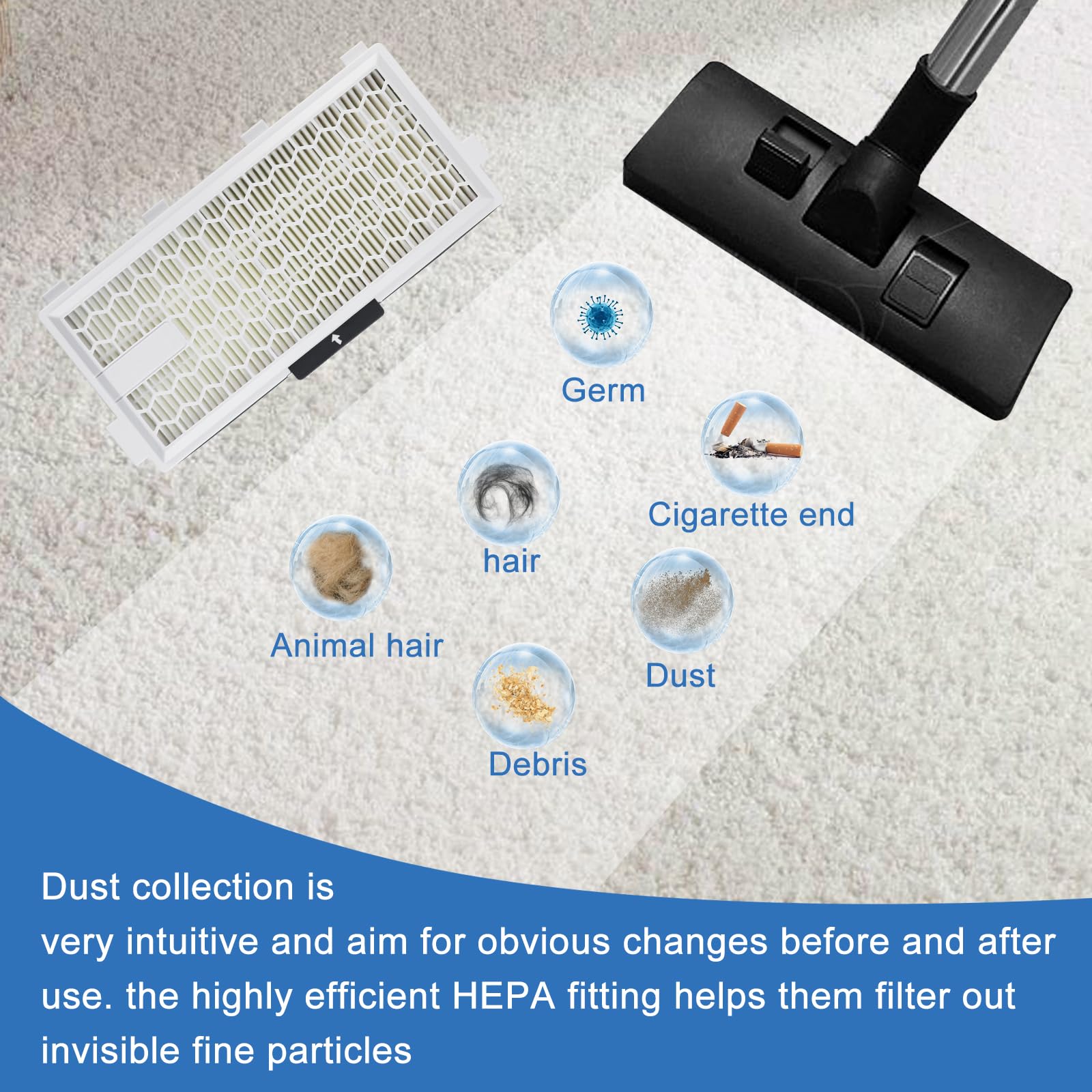 Miele SF HA 50 - Filtro Hepa Con Timestrip - Foto 4