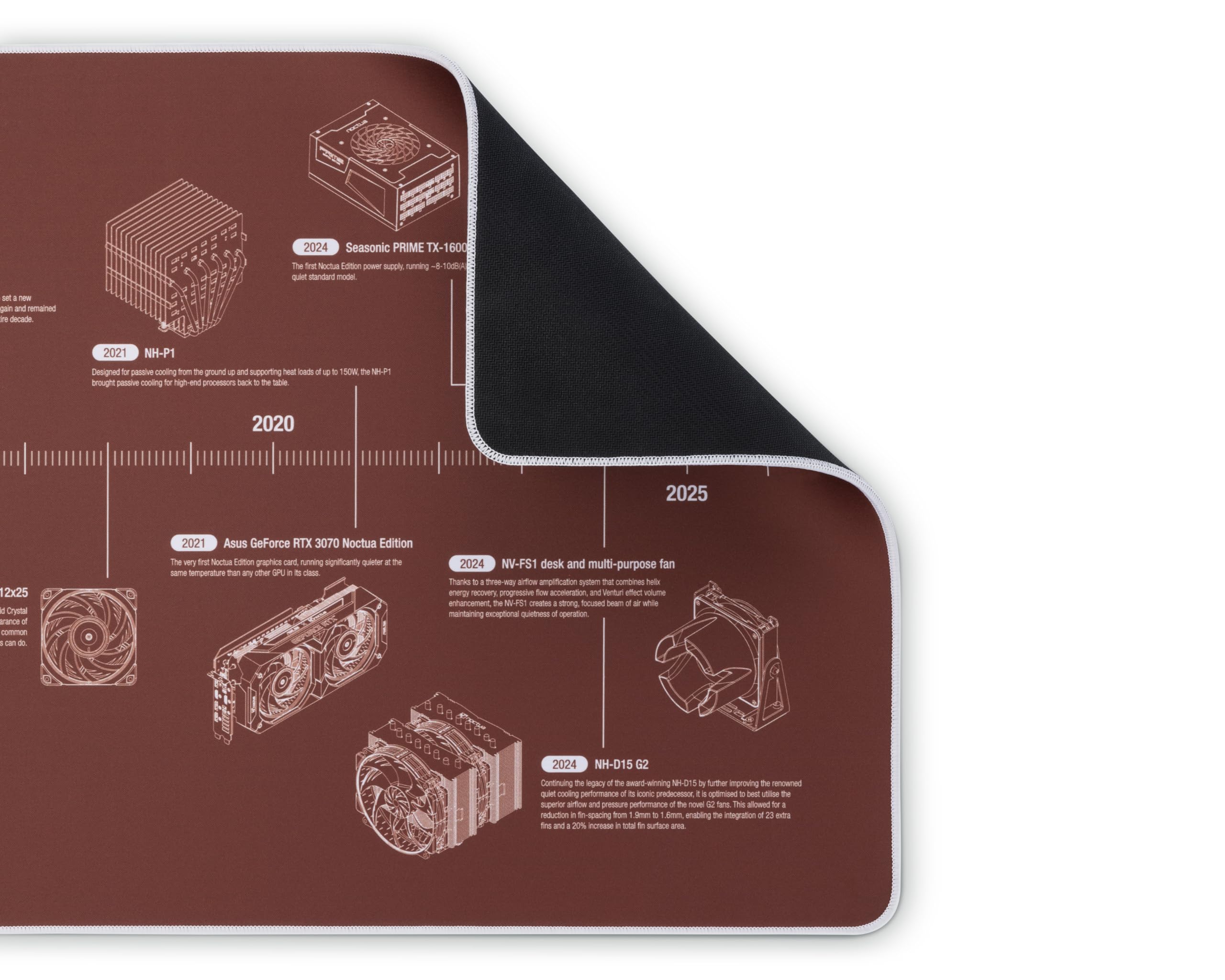 Noctua NP-DM3 : Tapis de Bureau Célébrant le 20ème Anniversaire de la Marque, 90x40 CM (Brun)