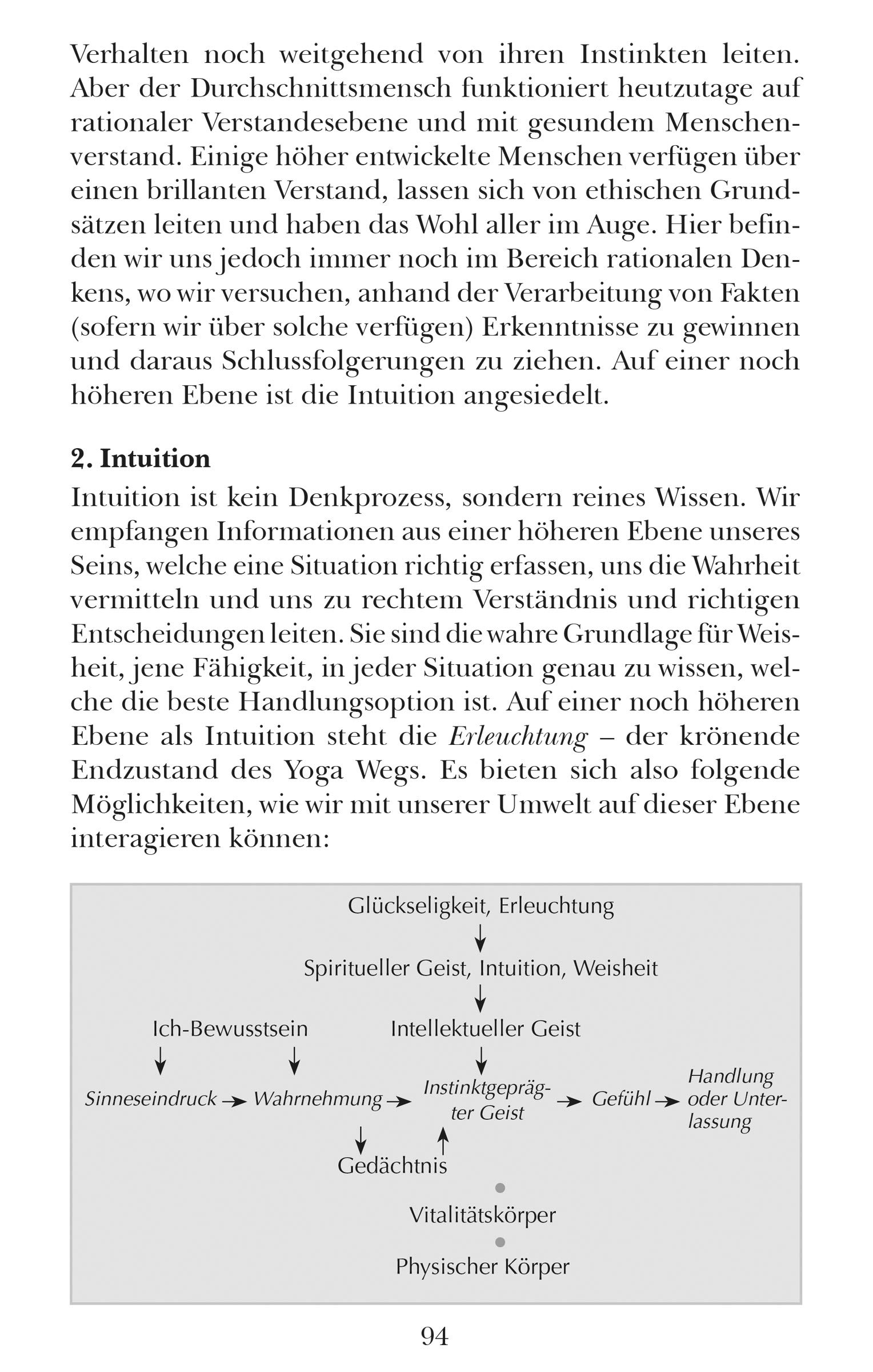 Yoga Psychologie: Handbuch zur Entwicklung der Persönlichkeit