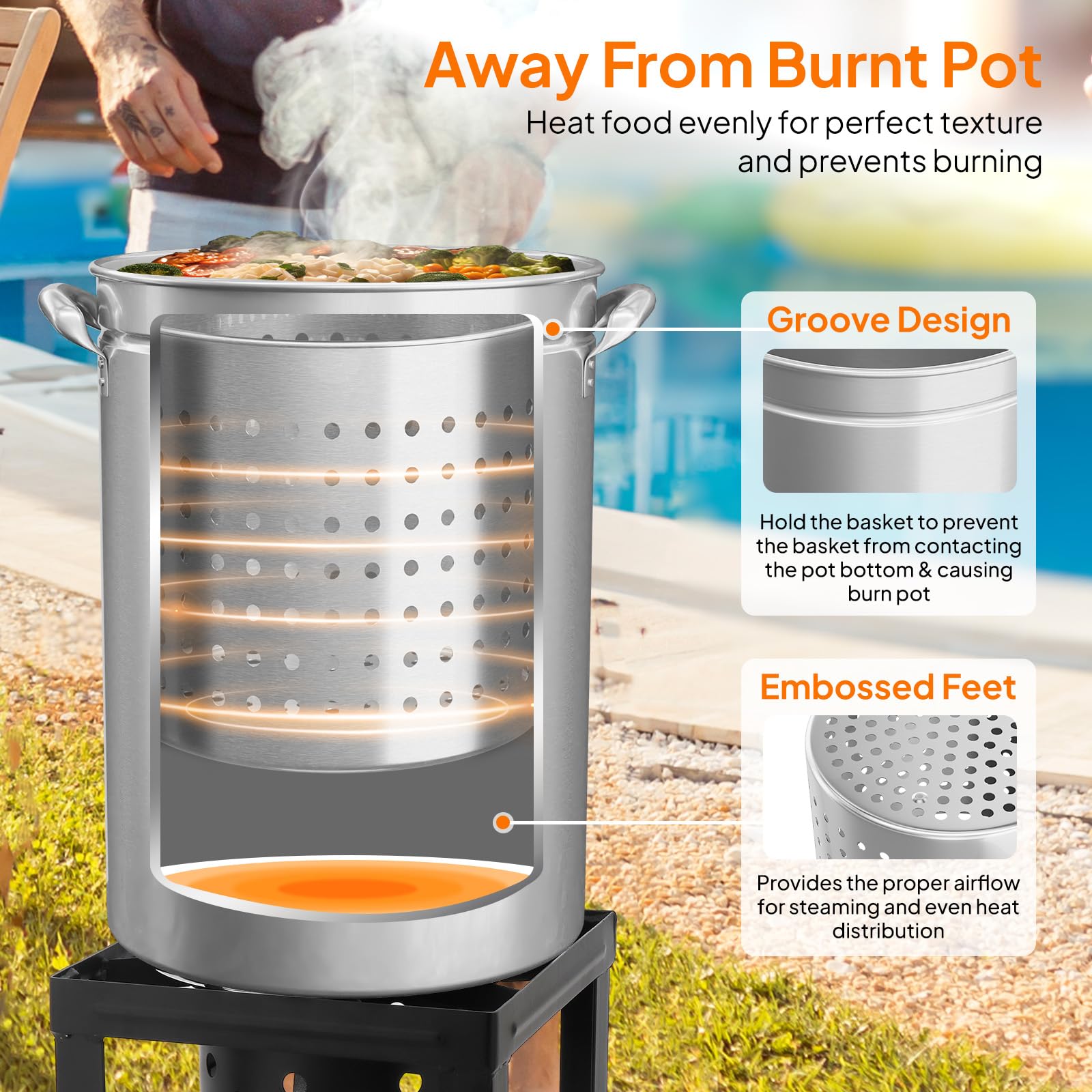 Bonnlo 36QT Stainless Steel Turkey Fryer Pot – With Steamer Basket, Lid & Hook For Seafood Boils, Outdoor Cooking