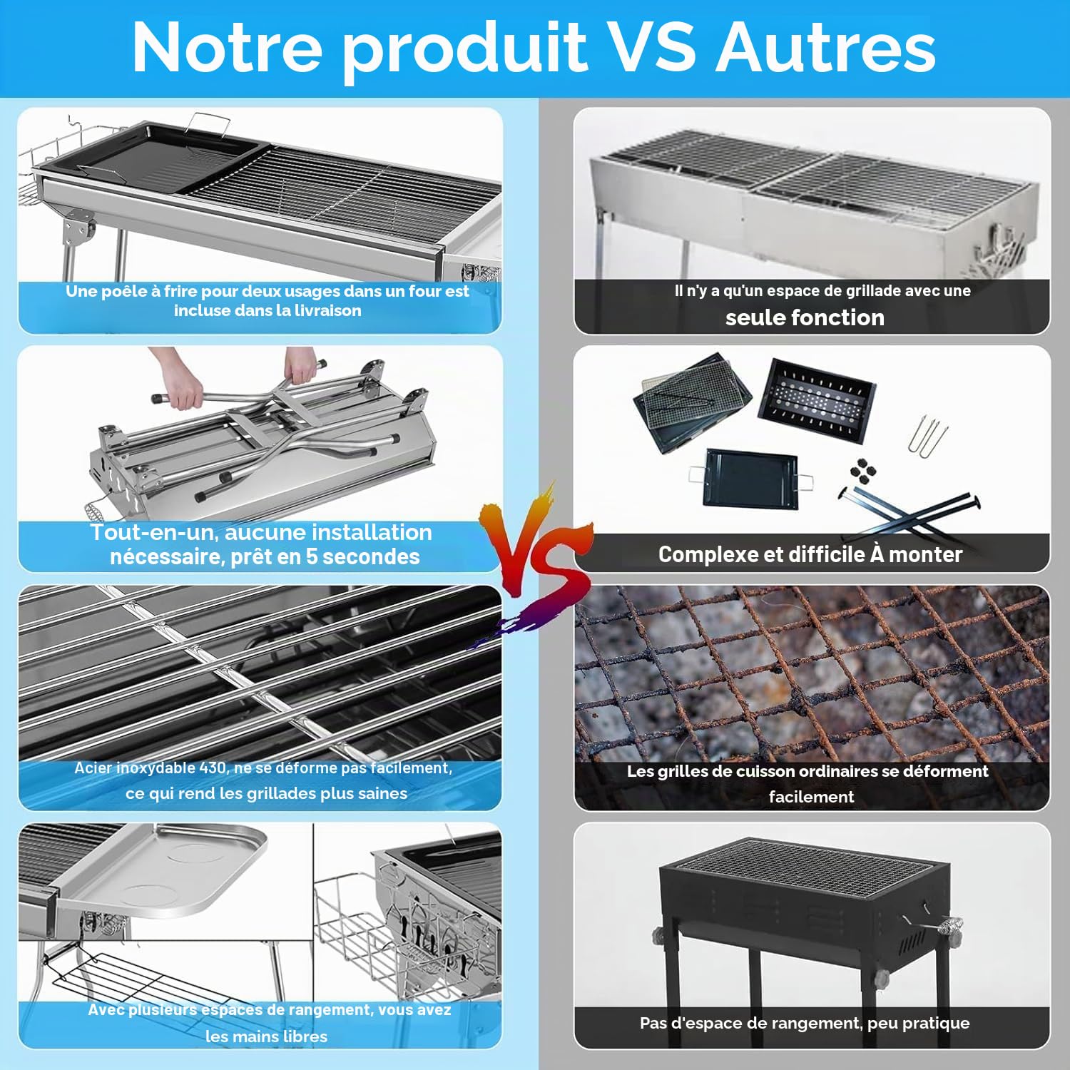 Barbecue à Charbon Pliant Portable, Grill Charbon de Bois XXL, BBQ de Table en Acier Inoxydable, avec Poêle à Frire, pour Barbecue de Jardin, Pique Nique et Camping, 5-10 Personnes, 118 x 33 x 72 cm