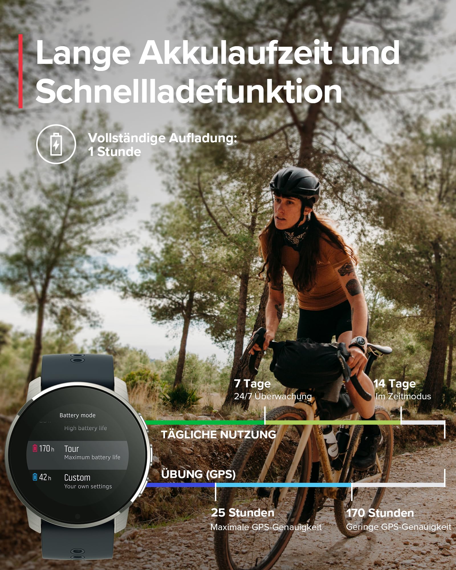 SUUNTO 9 Peak Multisport Uhr - Robust Outdoor Smartwatch, Saphirglas Bildschirm & 100m Wasserdicht, Leicht & Dünn, Präzise GPS, Lange Akkulaufzeit, Pulsmessung am Handgelenk, Hergestellt in Finland