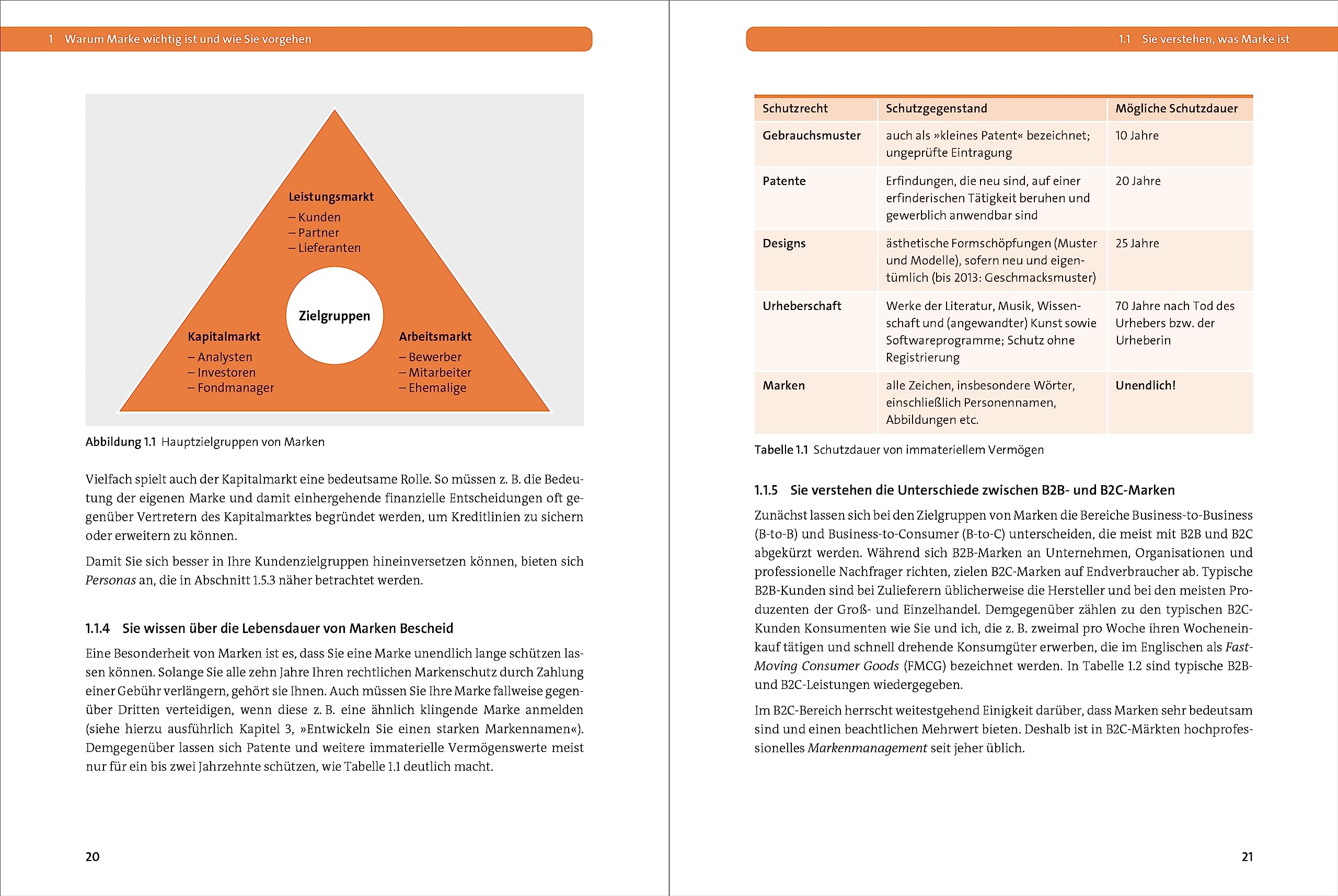 Marke machen!: Wie erfolgreiches Marken-Management funktioniert. Expertenwissen rund um Brand Building, Purpose und mehr