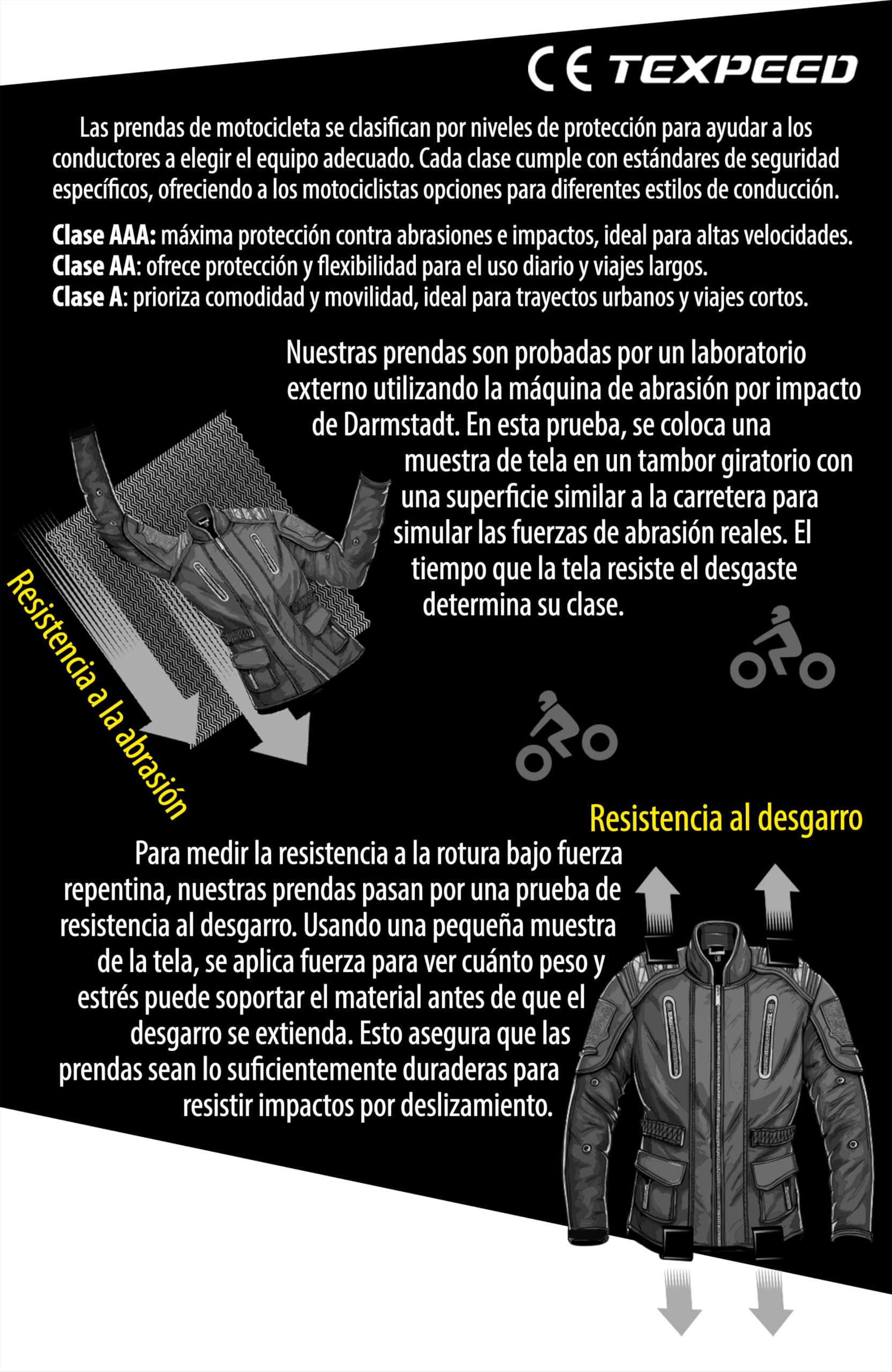 Texpeed Chaqueta moto hombre 4 estaciones con protecciones - Impermeable de motociclista con armadura CE (EN 1621-1) - Verano/invierno Gris/Blanco - XL