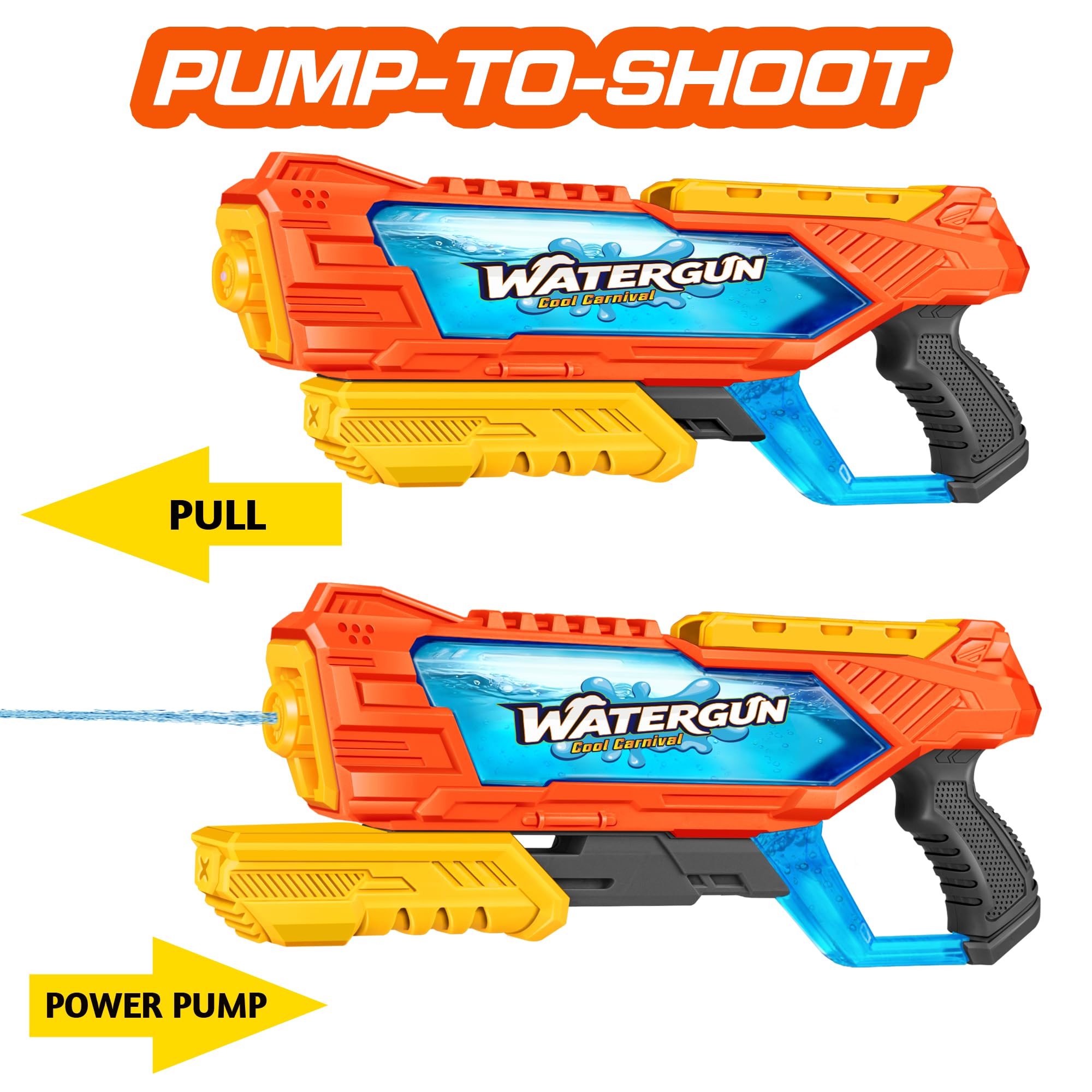 Quanquer 3 Pistole a Spruzzo Da 1000 Ml Con Lunga Portata Per Bambini E Adulti, Pistola Per Acqua a Ricarica Veloce Portata 32 Piedi, Regalo Estivo Ideale Per Piscina, Spiaggia E Battaglie D’acqua