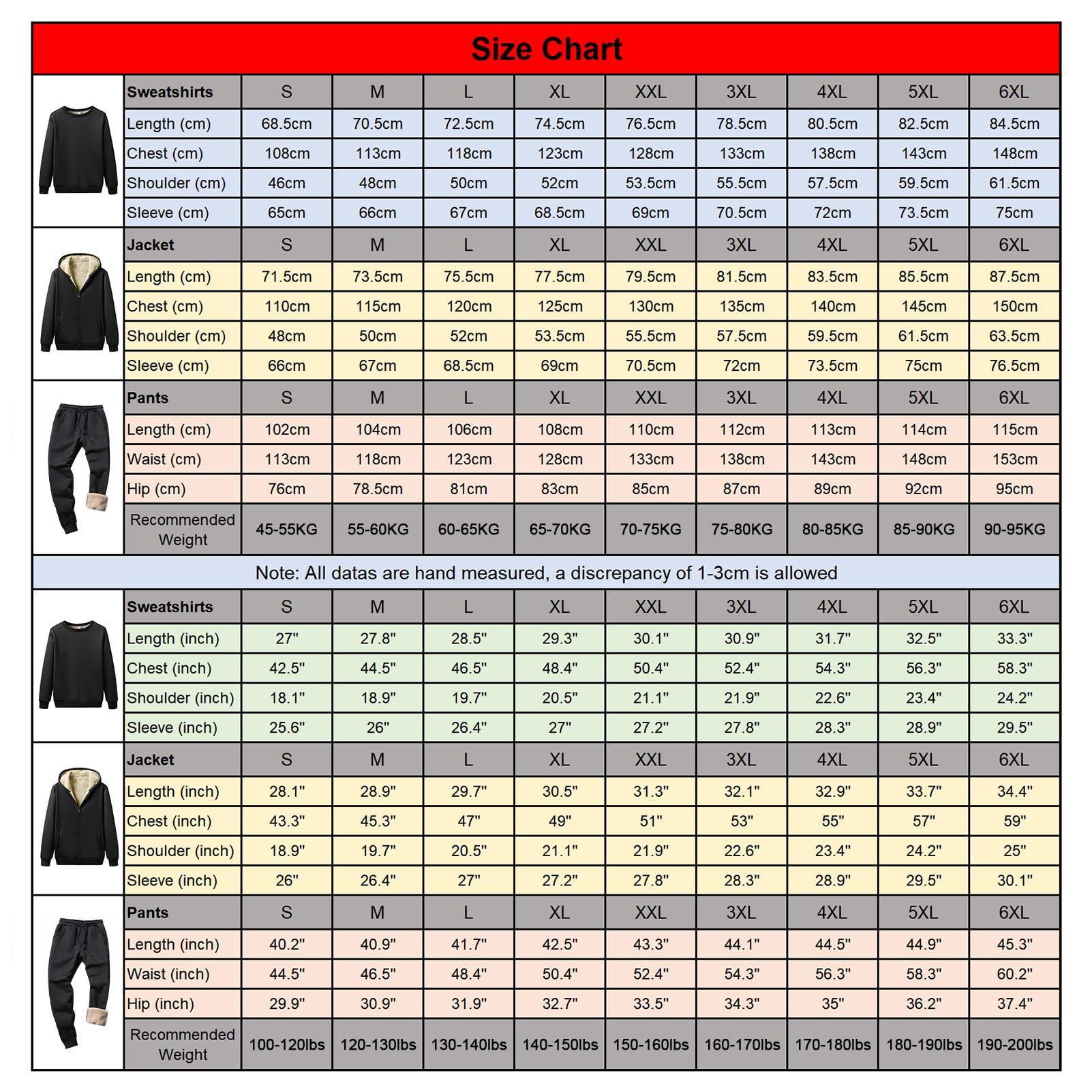 Herren Übergröße 2 Stück/ 3 Stück Winter Sherpa Fleece Trainingsanzug Jogginganzug Sportanzug (S-6XL)