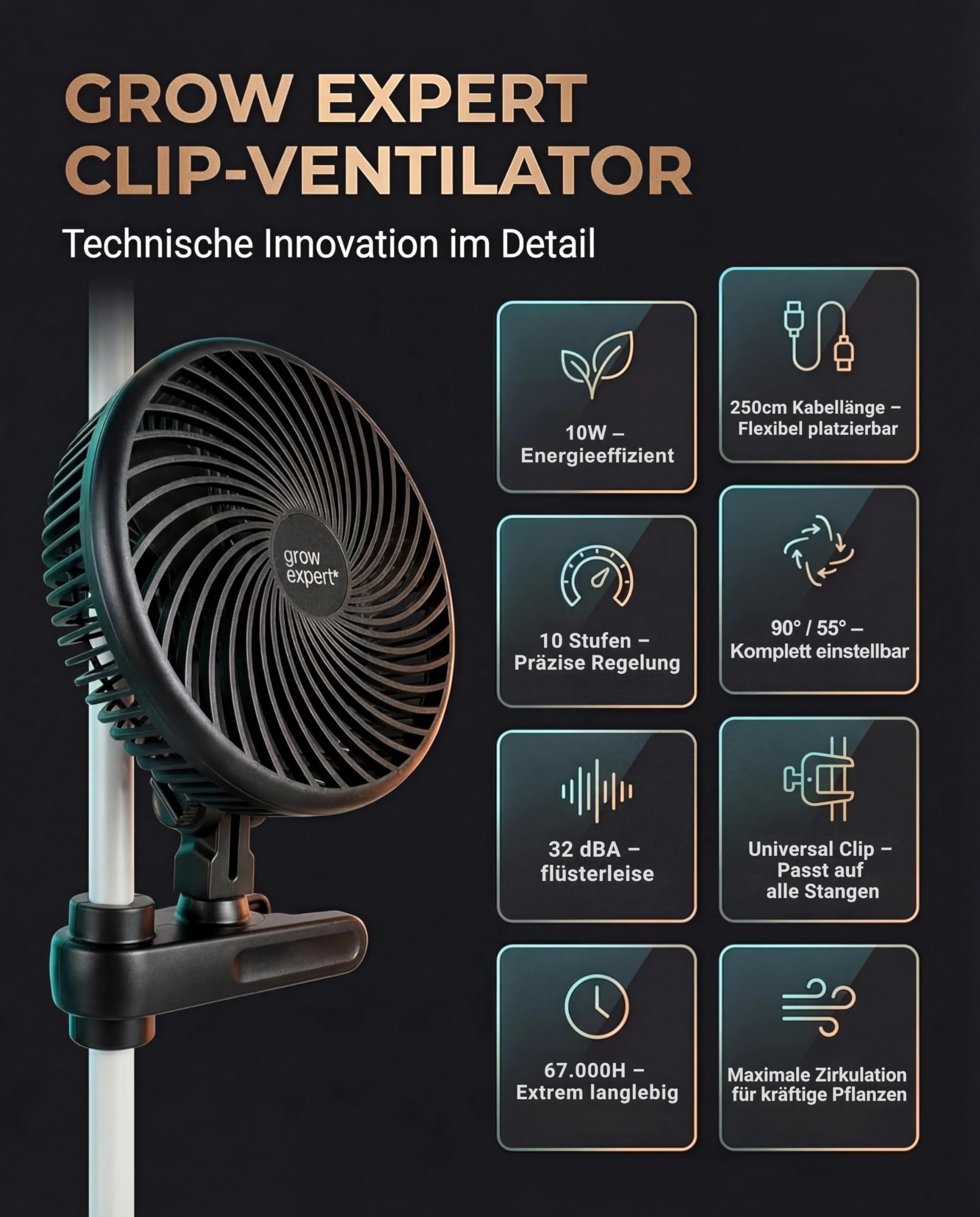 Hochwertiger Grow Clip-Ventilator EC-Motor, 10 Geschwindigkeitsstufen, 250 cm Kabel, Umluftventilator leise für Zelt, 20cm Durchmesser, 10W, 560 m3/h Luftstrom, 32 dBA - Perfekt für Growboxen