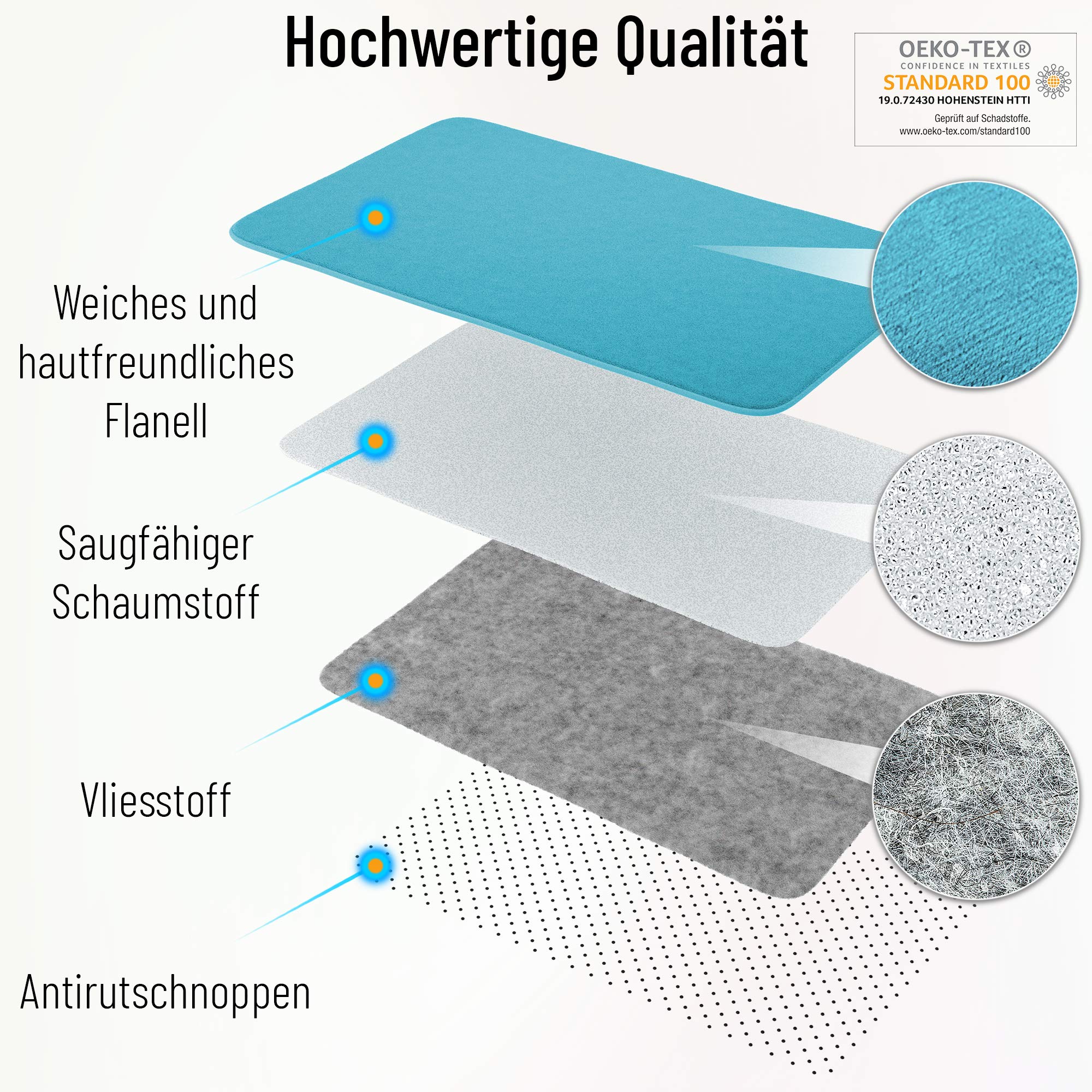 Sanilo Badteppich, viele schöne Badematten zur Auswahl, Badvorleger sehr weich und rutschfest, waschbar und schnelltrocknend (70 x 110 cm, Sanibel)
