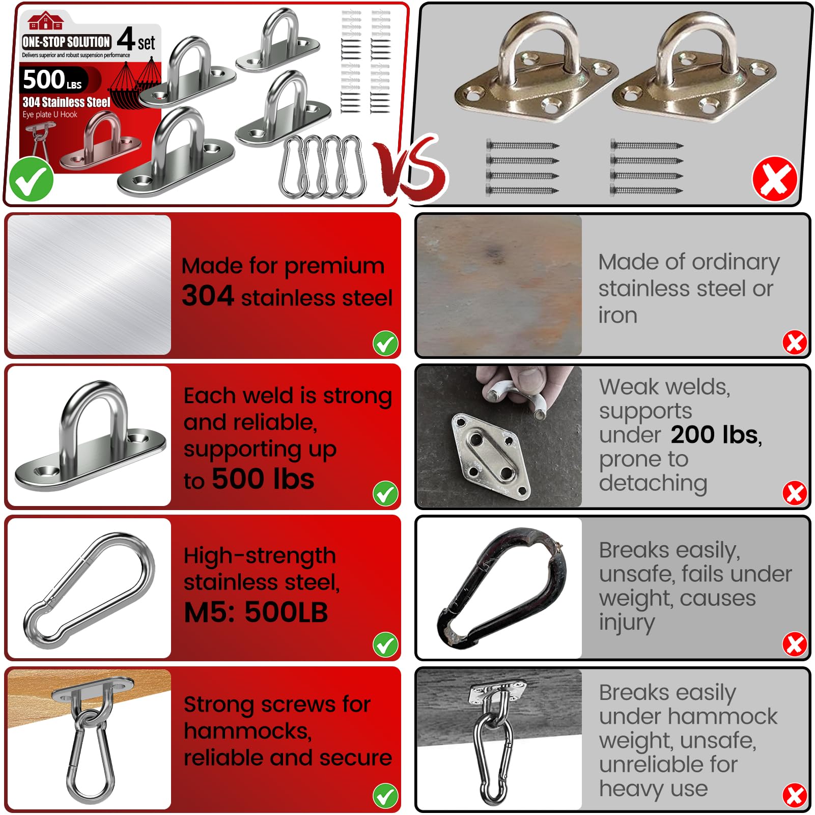 Stainless Steel Pad Eye Hooks - 500lb Capacity -3