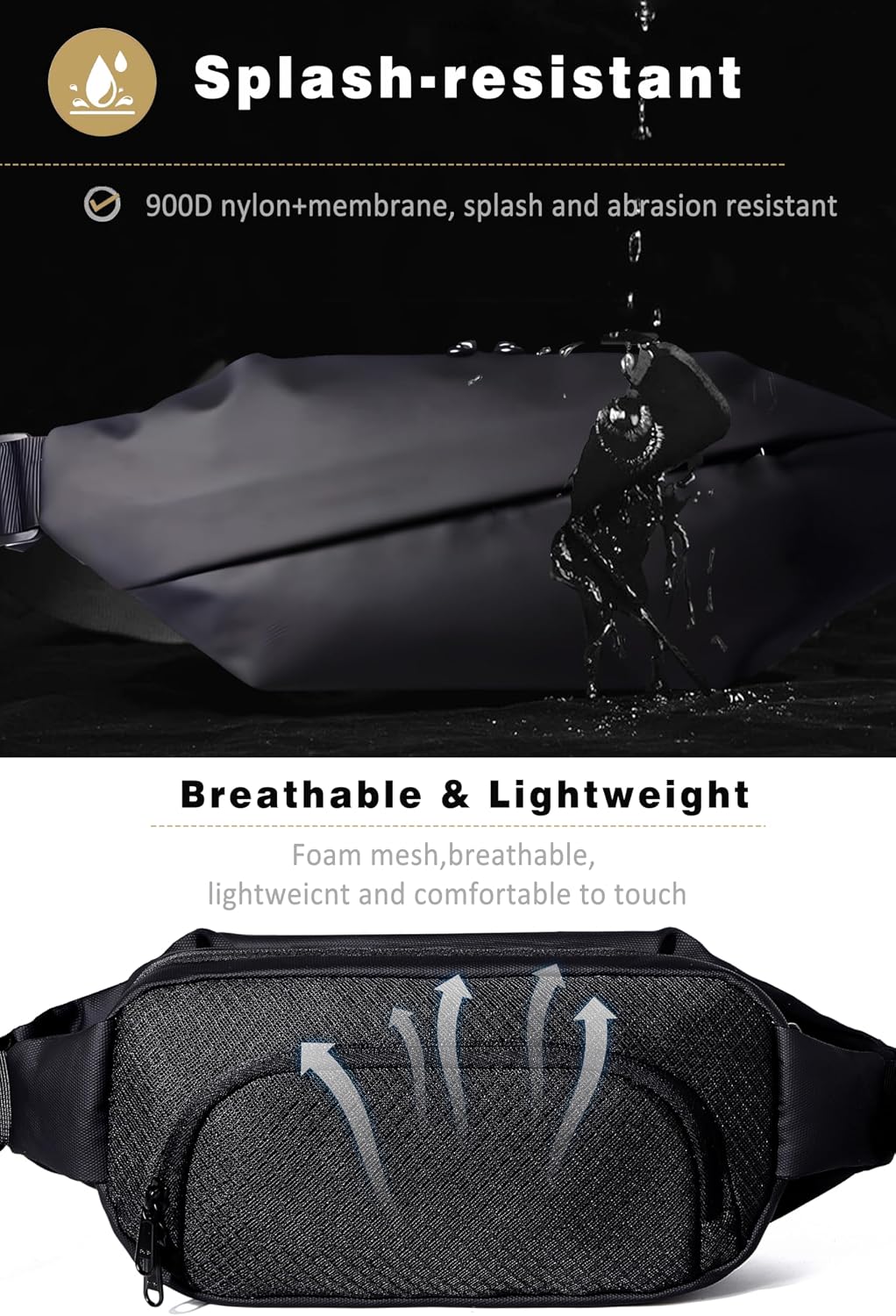 Sling Bag for Men and Women, Crossbody Bag, Fashion Waist Pack, Water-Resistant, RFID, Black