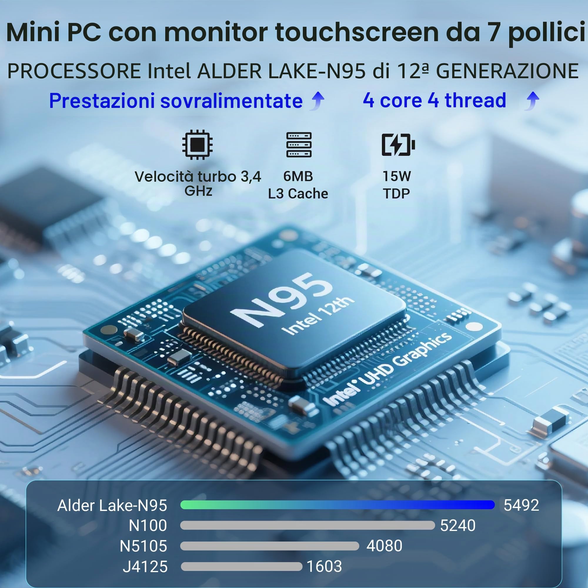 Mini PC Win 11 Pro, 12th Gen N95 (3.4 GHz), Schermo da 7 Pollici 8 GB RAM 128 GB eMMC con Batteria, USB-C Mini Computers, 2.5GbE LAN Desktop Computer, Dual Display 4K 60Hz HDMI