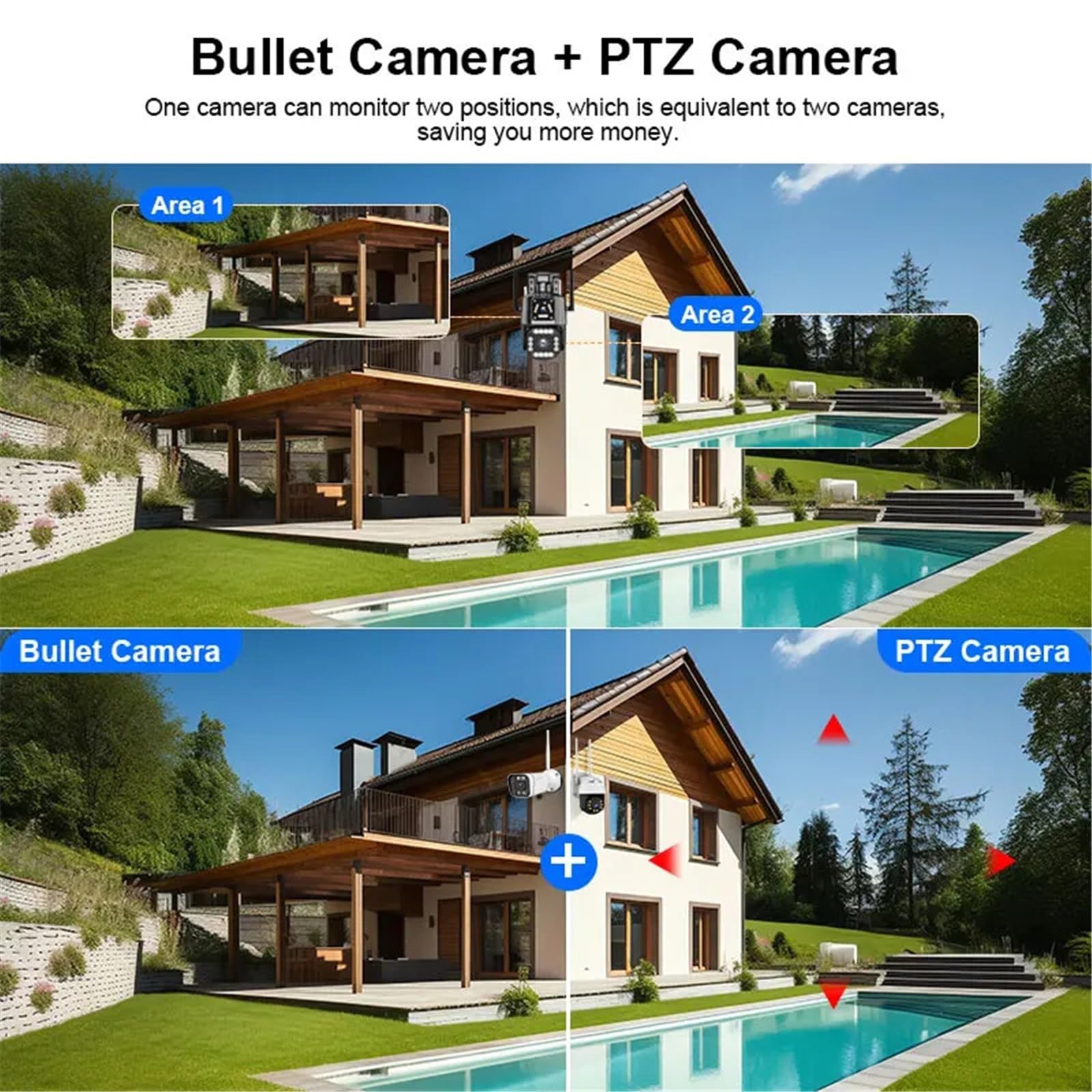 Kamera bezpieczeństwa, Kamera IP 4G/WiFi 4MP 4K z podwójnym obiektywem, ekranem, monitorem sieciowym, inteligentnym domem, kamerami PTZ CCTV na zewnątrz, ochroną bezpieczeństwa(WiFi Cam No Card)