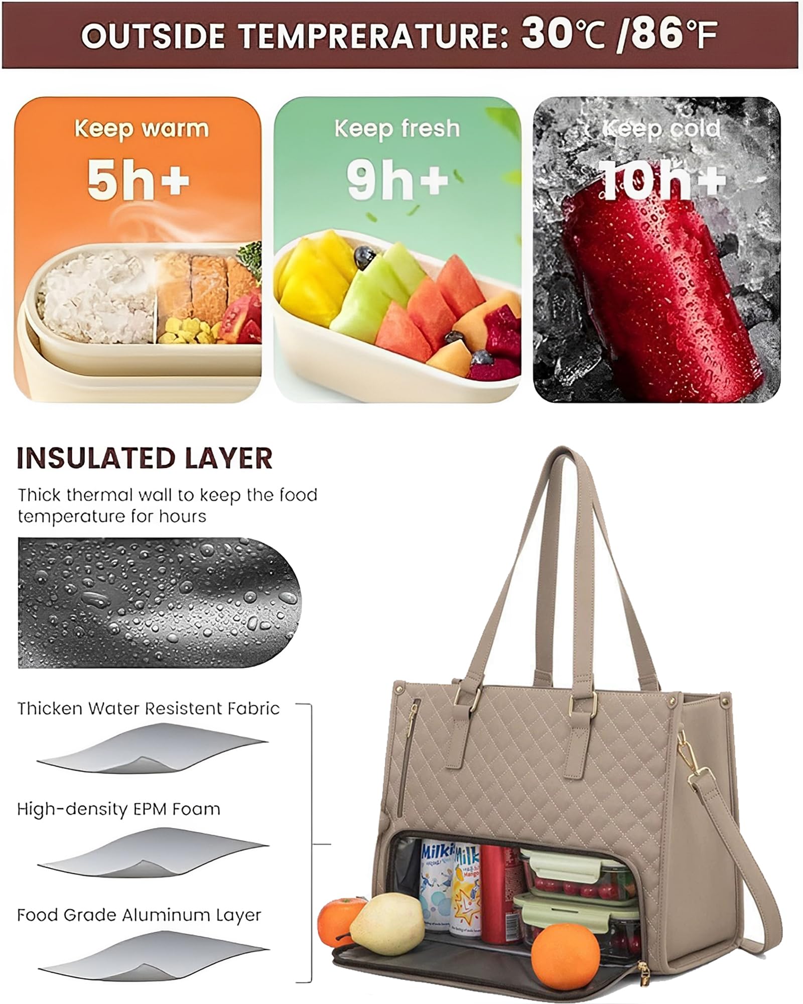 Dewppxi Lunchtas voor dames, 15,6 inch (39,6 cm) laptoptas met geïsoleerd lunchvak