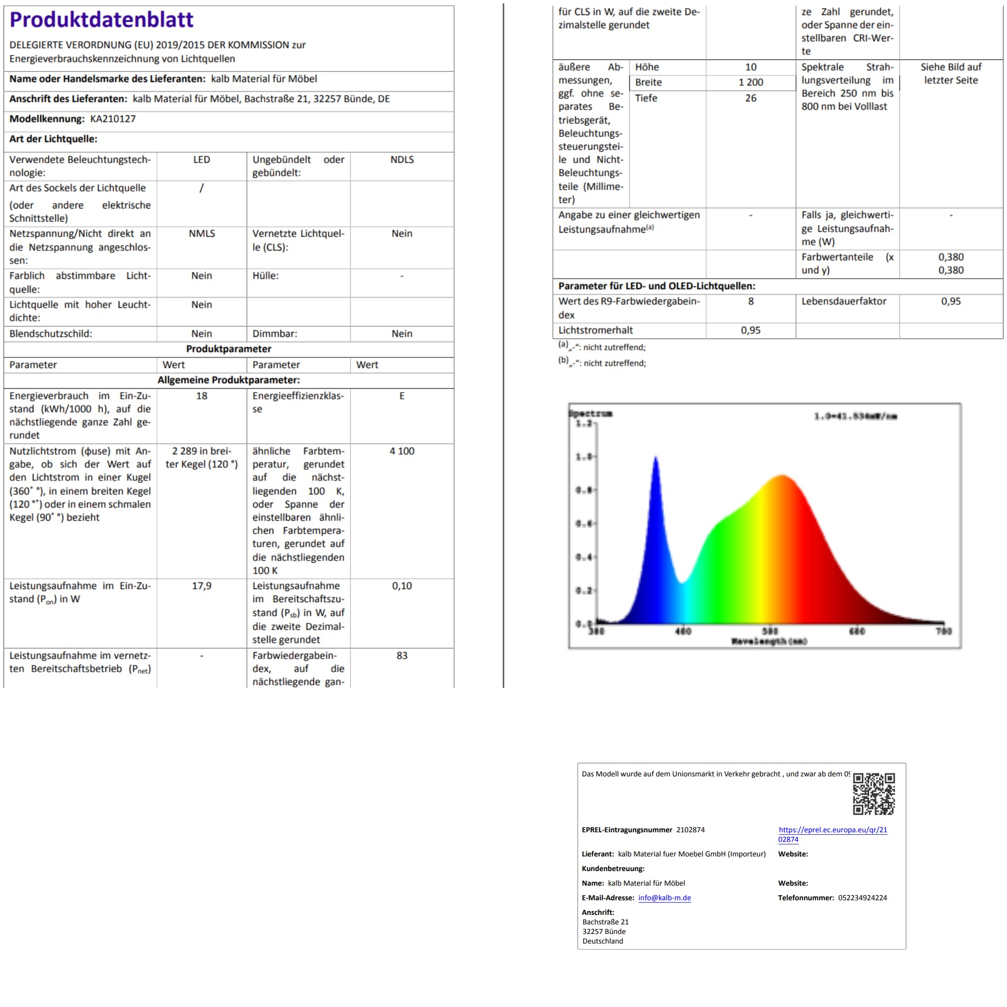 Spectraline LED Badezimmerleuchte 120cm IP44 Spiegelleuchte 18W 230V Schwarz neutralweiß
