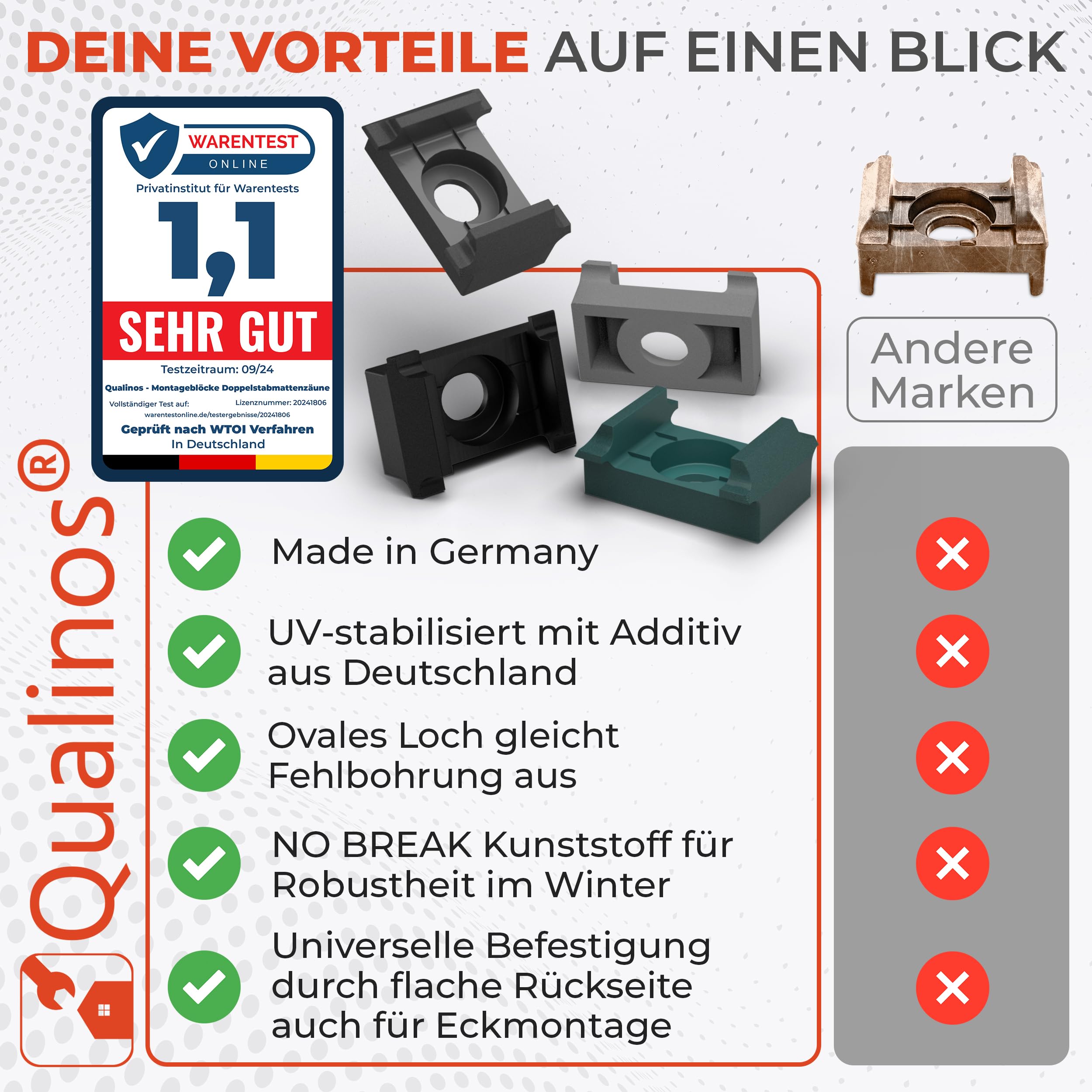40x Doppelstabmattenzaun Klemmbock flach, PP-COPO, Anthrazit 7016 | UV-stabilisiert und frostfest, wird auf Metallpfosten genietet, einfache Montage für Laien und Profis, langlebig im Einsatz