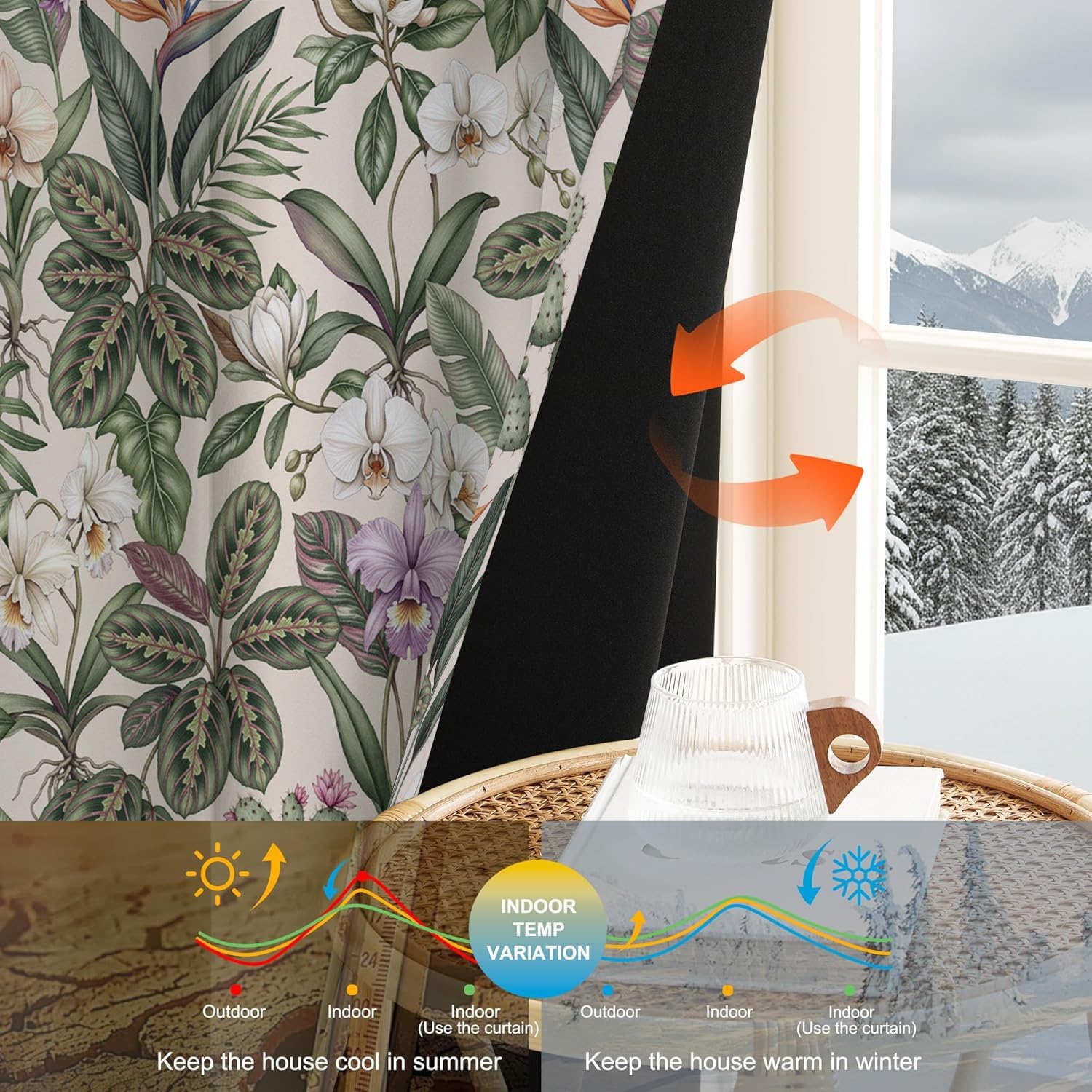 Pflanzen Und Blumen Vorhänge Mit Ösen, Aquarellzeichnung Von Orchideenzweigen Thermovorhang Hitzeschutz, H140 X B90 Cm (2Er Pack) Abdunkelnde Gardinen Für Wohnzimmer Verdunkelungsvorhang - Dunkelgrün