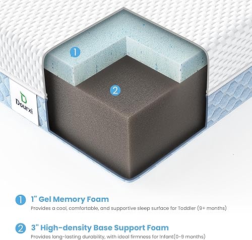 Miniatura 4 de Colchón mini para cuna, 38 x 24 x 4 pulgadas, espuma viscoelástica de gel cómoda de doble cara, colchón transpirable de alta calidad para cunas mini