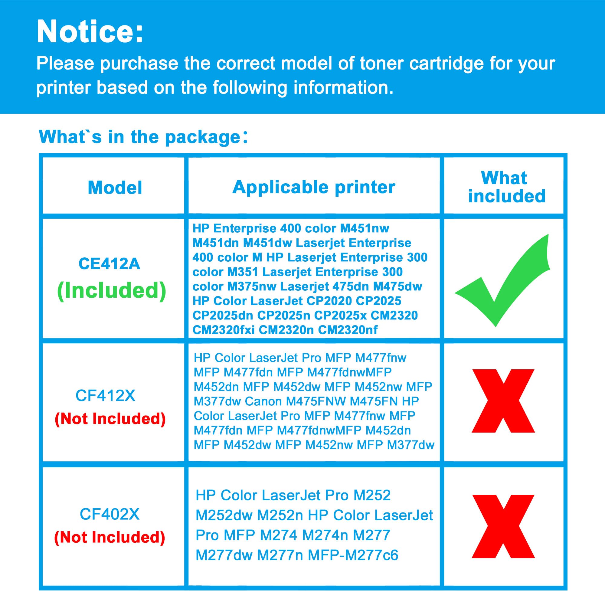 Ricostruita per HP LaserJet Pro 300 colore MFP M 375 nw Toner giallo - CE412A / 305A - Per ca. 2600 paginas (5% copertura