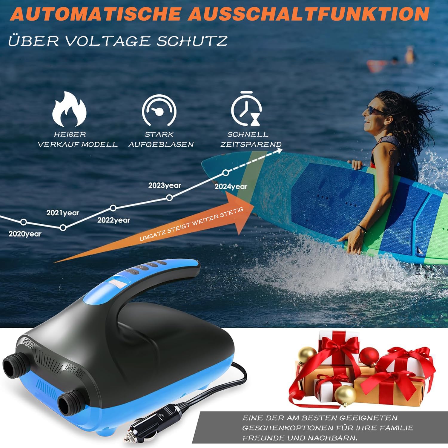Pompa elettrica Sup – 20 psi paddle board pompa con 6 ugelli, funzione di gonfiaggio intelligente a doppio stadio, funzione di sgonfiaggio, connettore auto 12 V CC, pompa per tavole da paddle, kayak e