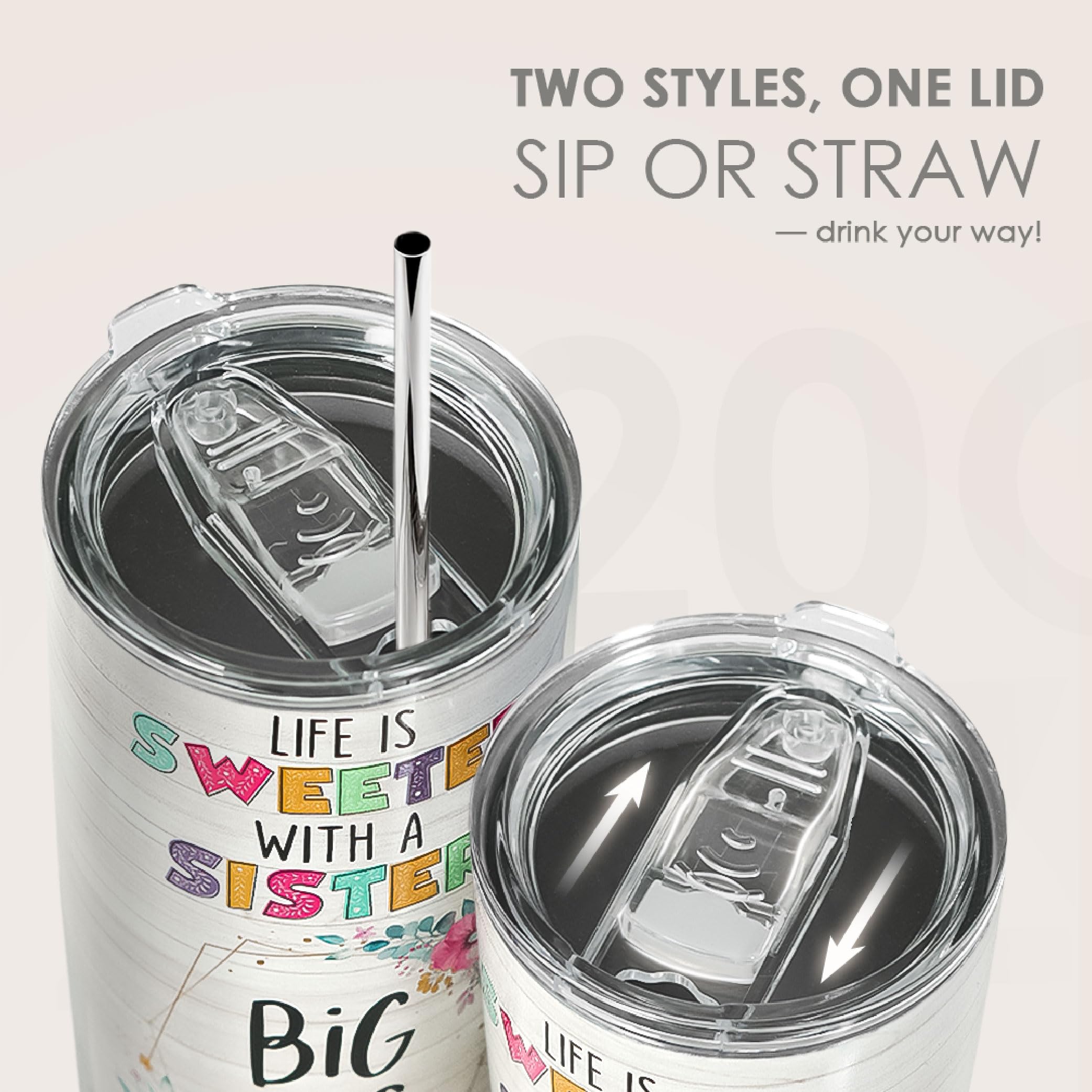 SANDJEST Tazza Termica Da Viaggio 590ml Con Teschio: In Acciaio Inox, Coperchio Anti-perdite, Regalo Per Lui/lei - 3