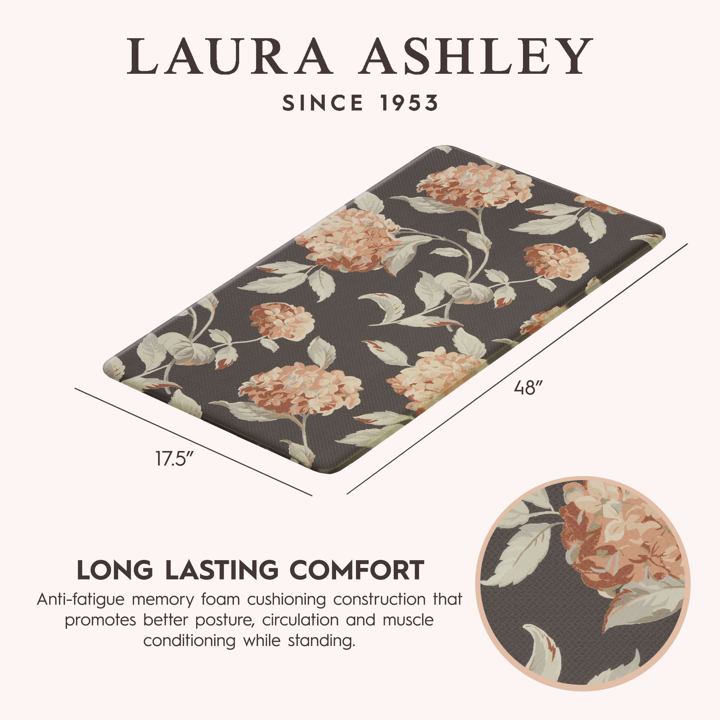 Amazon | Laura Ashley – 抗疲労キッチンマットセット、アジサイ花柄 