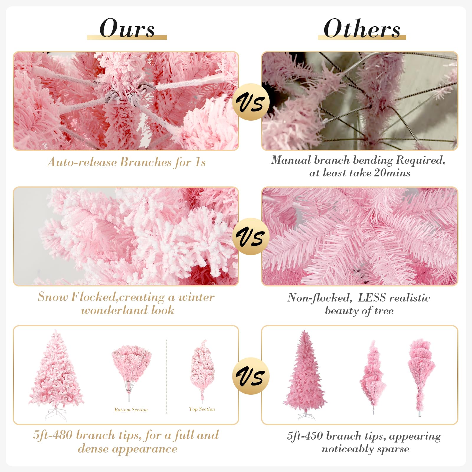 Uten Sapin de Noël Artificiel Rose, 210 cm, Flocon de Neige Artificiel, avec 1200 Branches et Support Pliable, pour décoration de Noël intérieure et extérieure