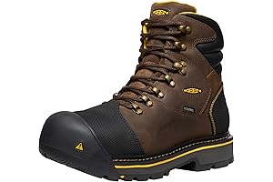 Milwaukee Men's Keen Steel Toe Work Boots: Enhance Your Safety and Performance