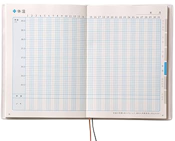 ペトログラフ・ハンドブック ペトログラフ探索調査手帳 ーペトログラフ・ハンドブック―ペトログラフ探索調査手帳 | 吉田