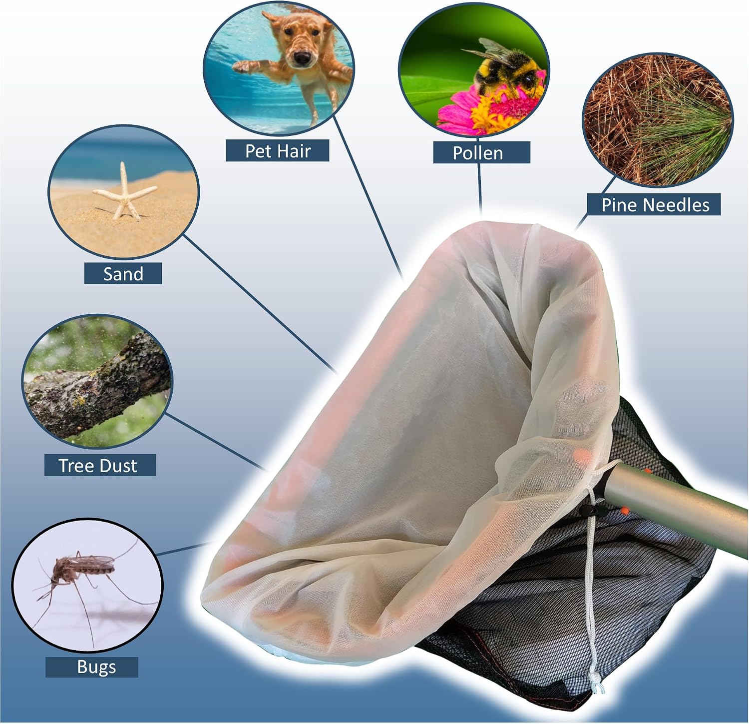 Fine Mesh Pool Net Insert | Collects Sand, Pollen, Tree Dust, Tiny Bugs, Pet Hair, Etc | Swimming Skimmer Insert | Transforms Any Deep Net into Fine Mesh | Pool Accessories