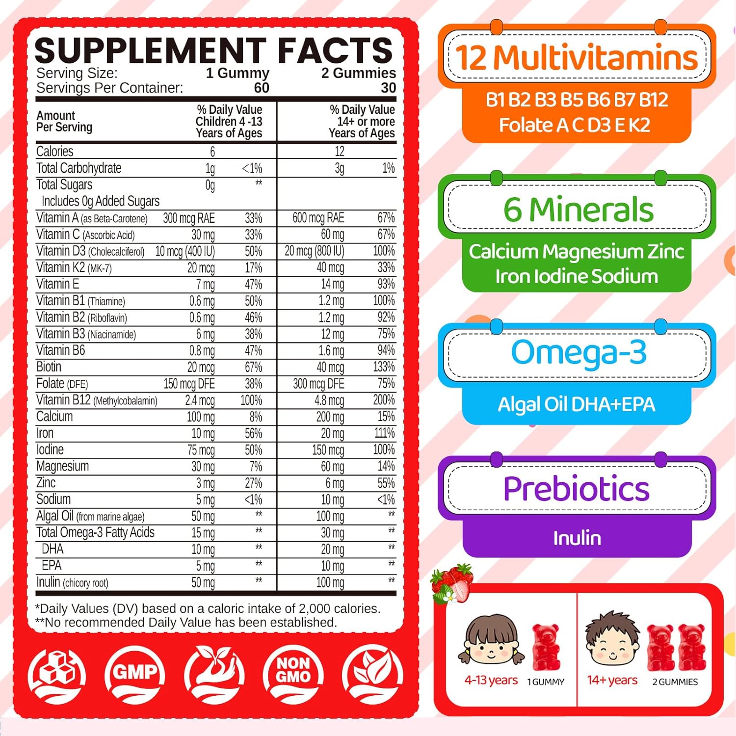 Iron Gummies for Kids & Teens, Kids Multivitamin with Iron Supplement, Vitamin B Complex, A, C, D3, Calcium, Zinc, DHA, Prebiotic, Blood Builder & Energy Support for Iron Deficiency, Vegan, 60 Ct - Image 2