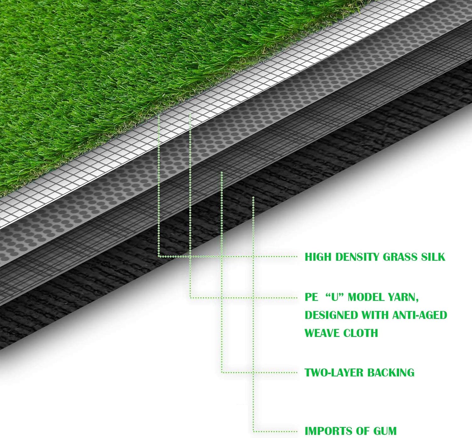 ZGR Artificial Garden Grass 3 ft x 4 ft Premium Lawn Turf, Realistic Fake Grass, Synthetic Turf, Thick Pet Turf, Fake Faux Grass Rug with Drainage Holes Indoor/Outdoor Landscape Customized Available
