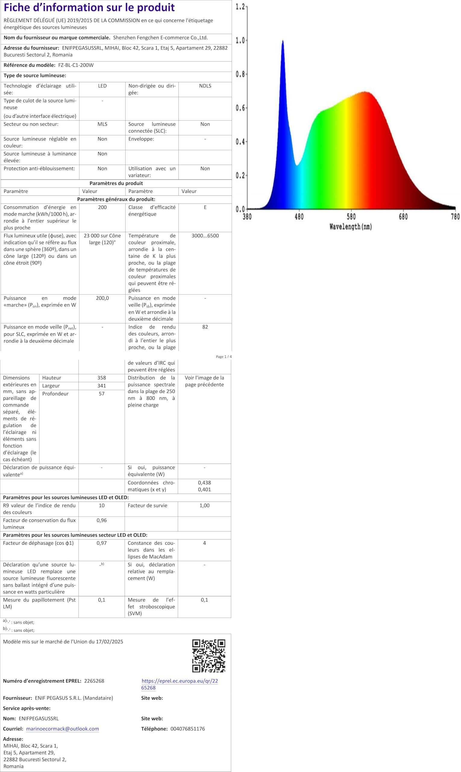 Projecteur LED rechargeable pour régler les problèmes d'éclairage UV - 10