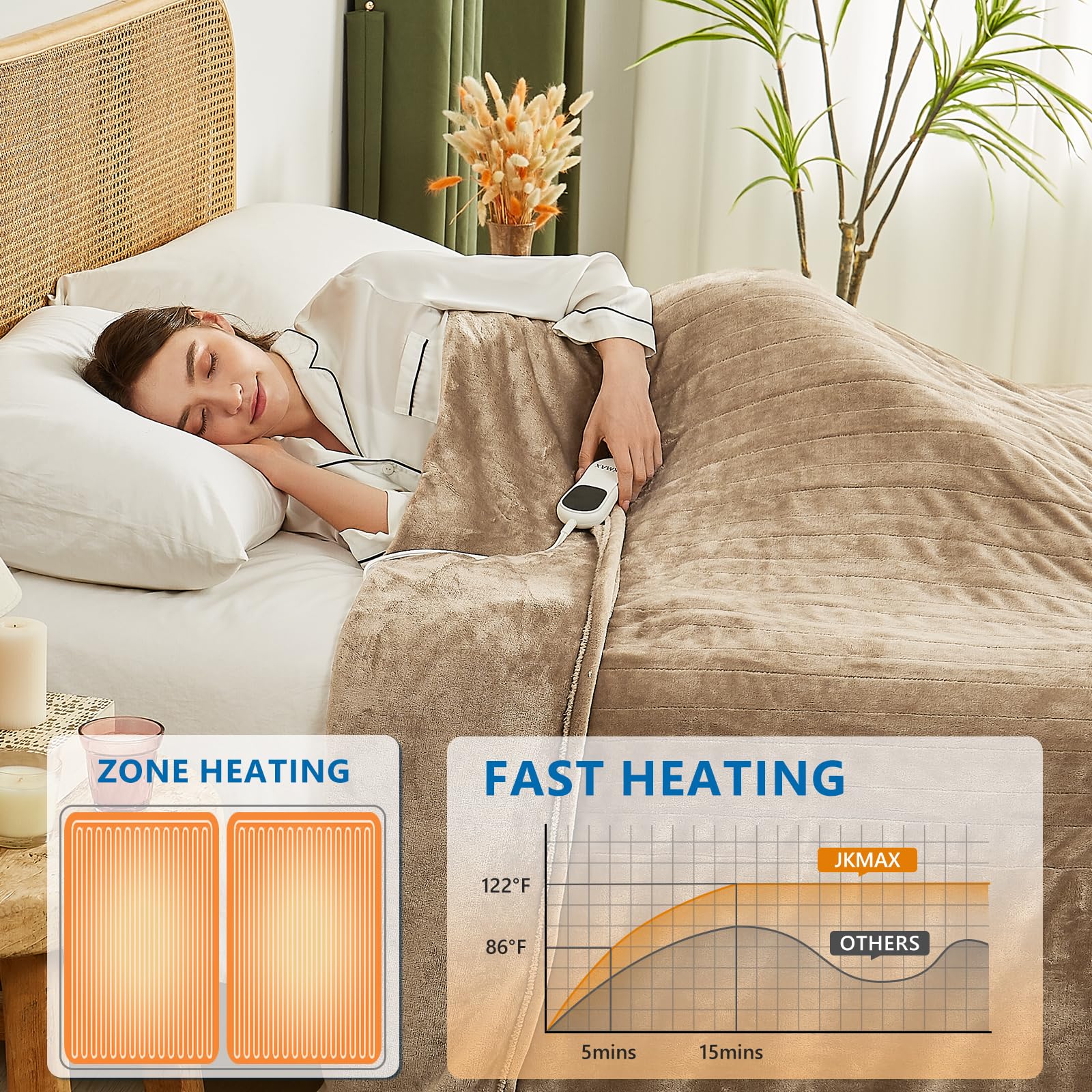 JKMAX Electric Heated Heating Blanket - Heated Bed Blanket Full Size 72