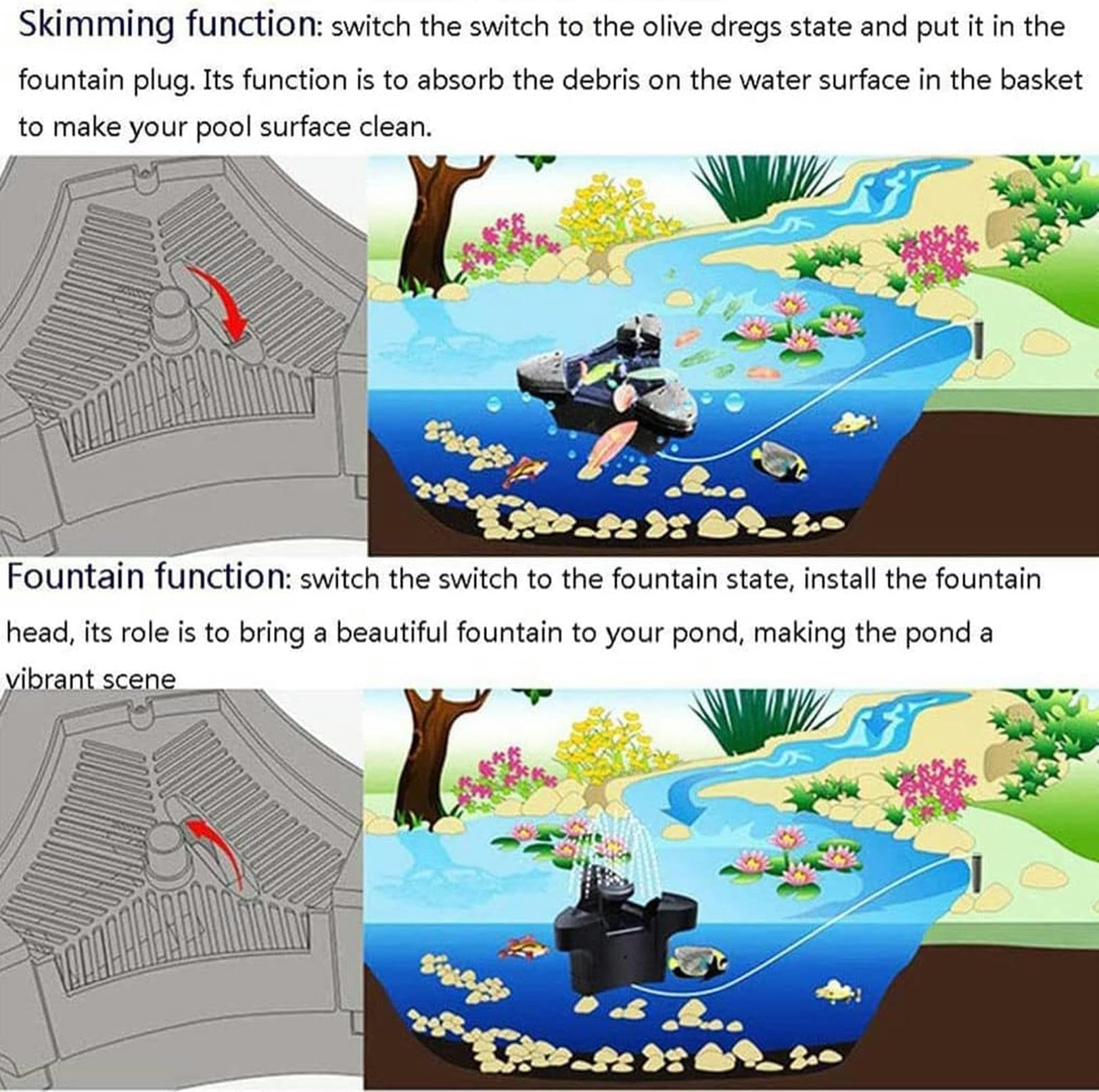Pulitore per superfici dello stagno – Skimmer galleggiante automatico e smaltimento dei rifiuti con 3 modalità di fontana per grandi laghetti da giardino, cattura continuamente detriti galleggianti